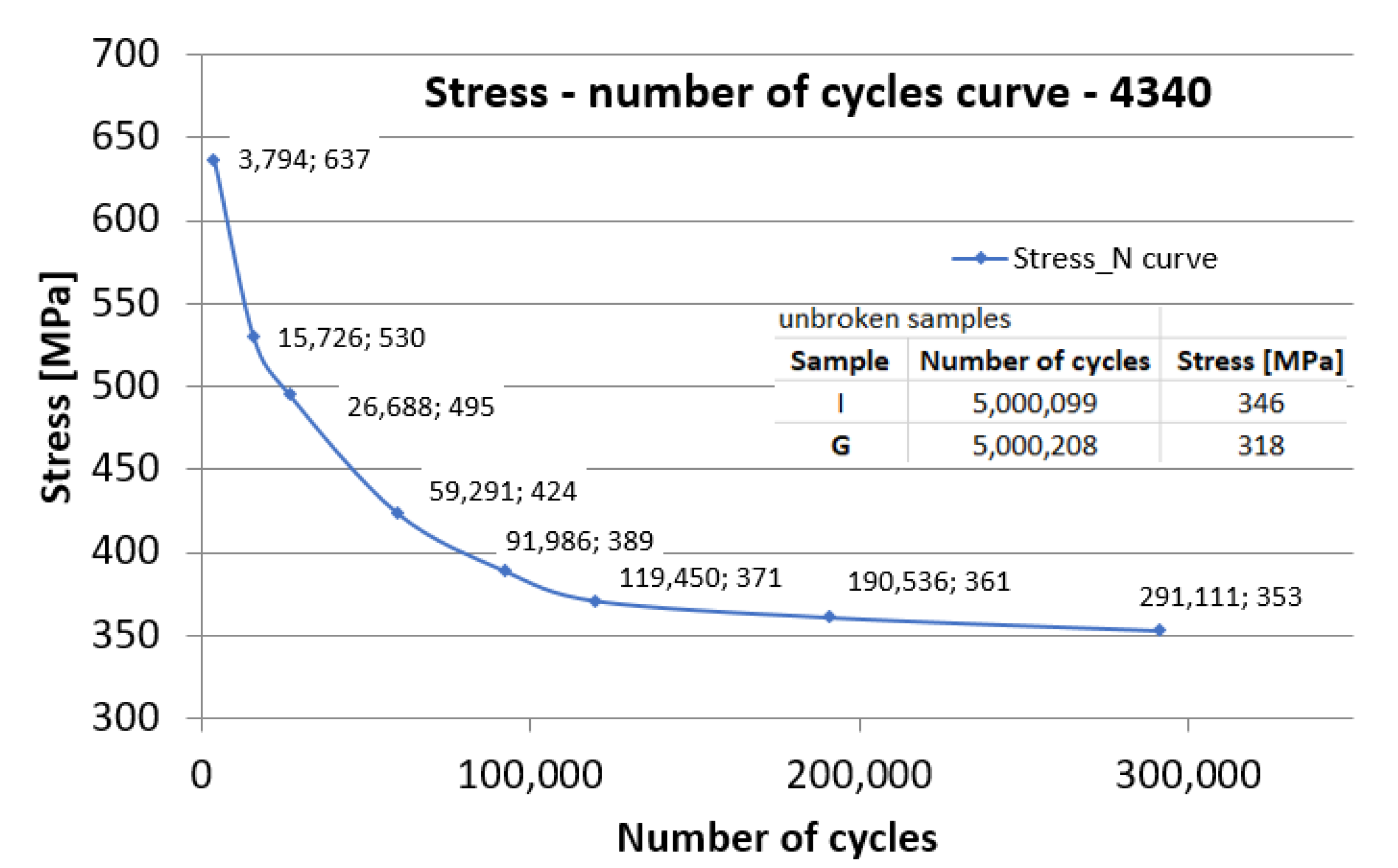 Materials 15 08116 g016 Materials 15 08116 g016
