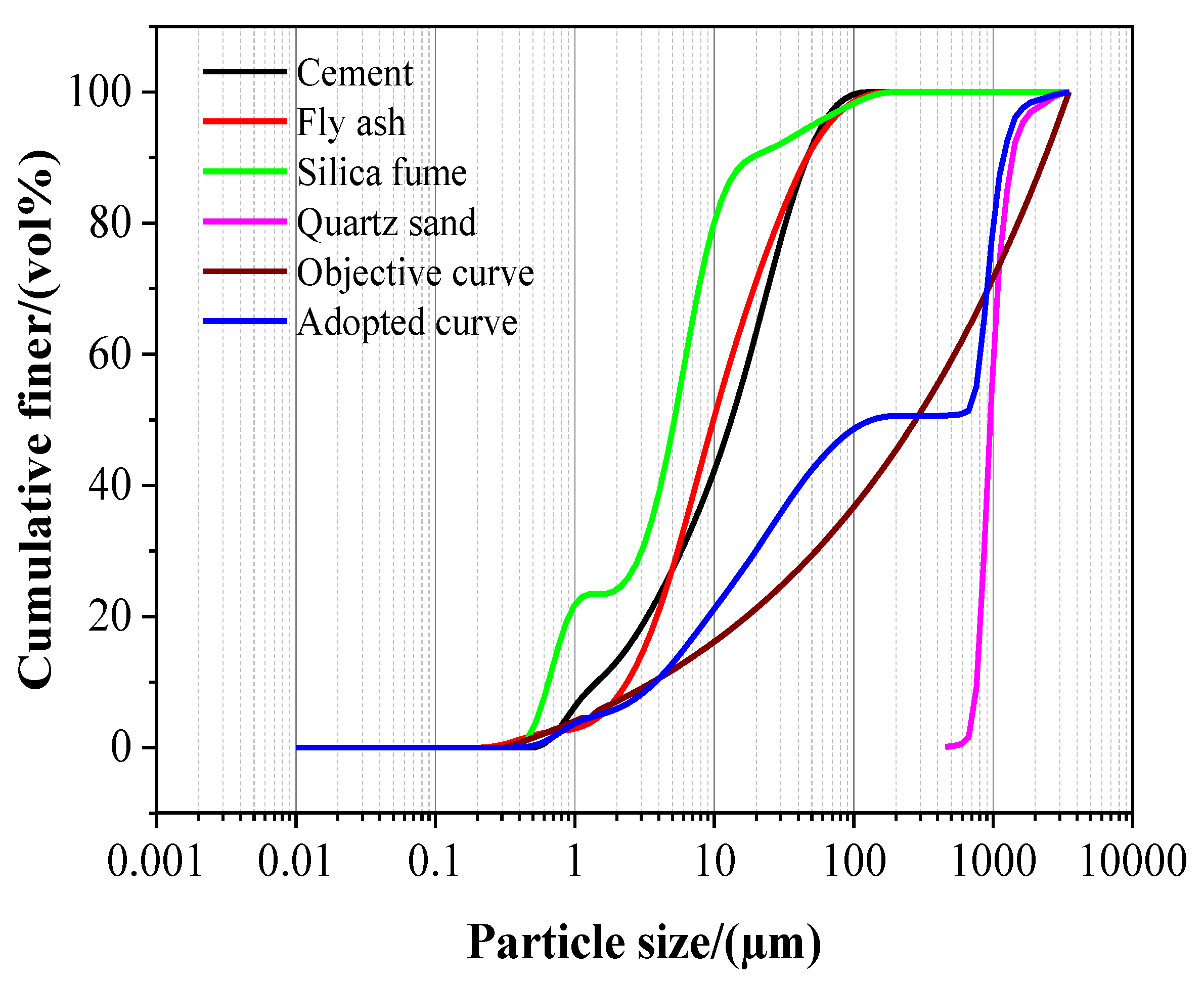 Materials 15 08118 g002 Materials 15 08118 g002