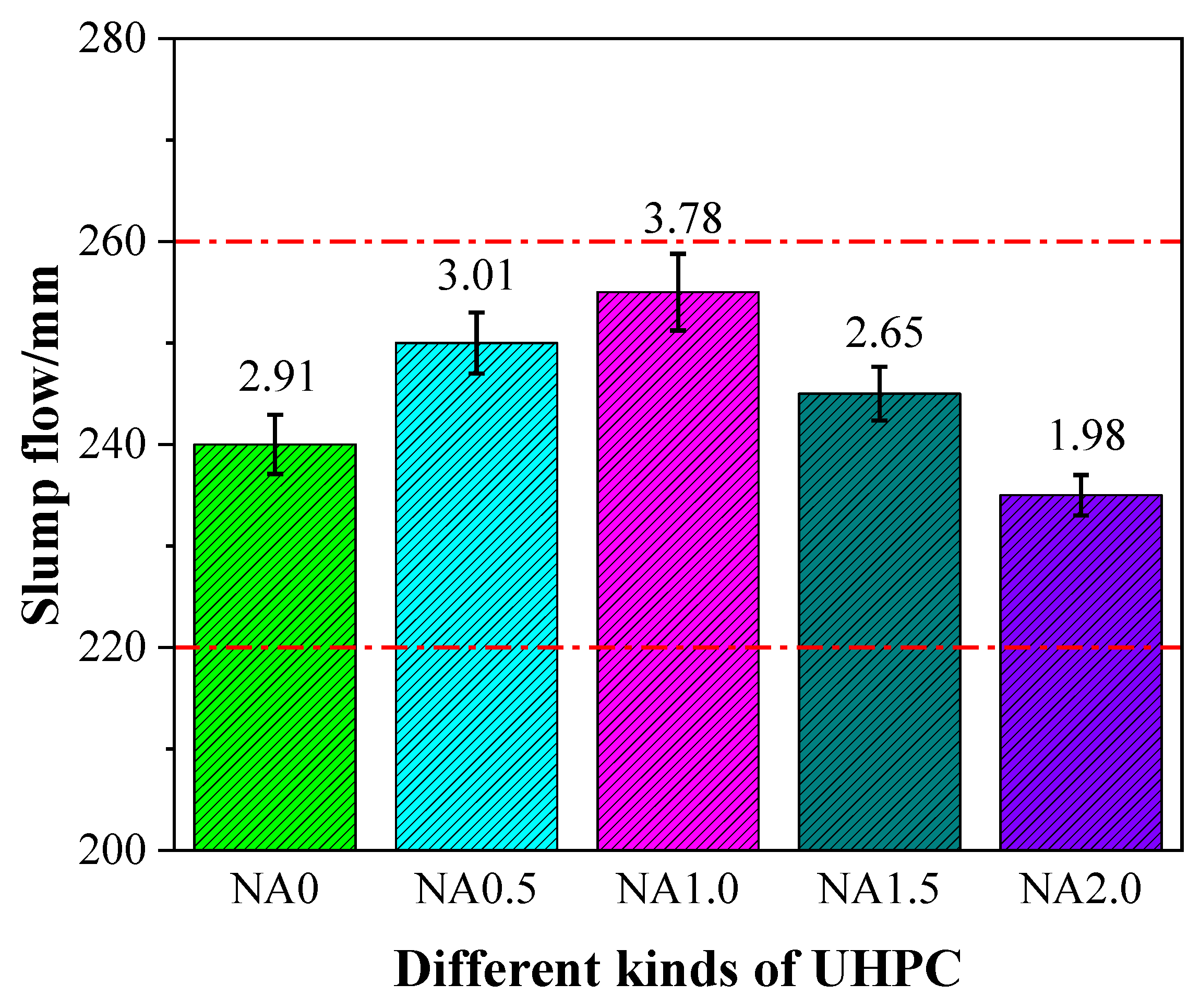 Materials 15 08118 g003 Materials 15 08118 g003