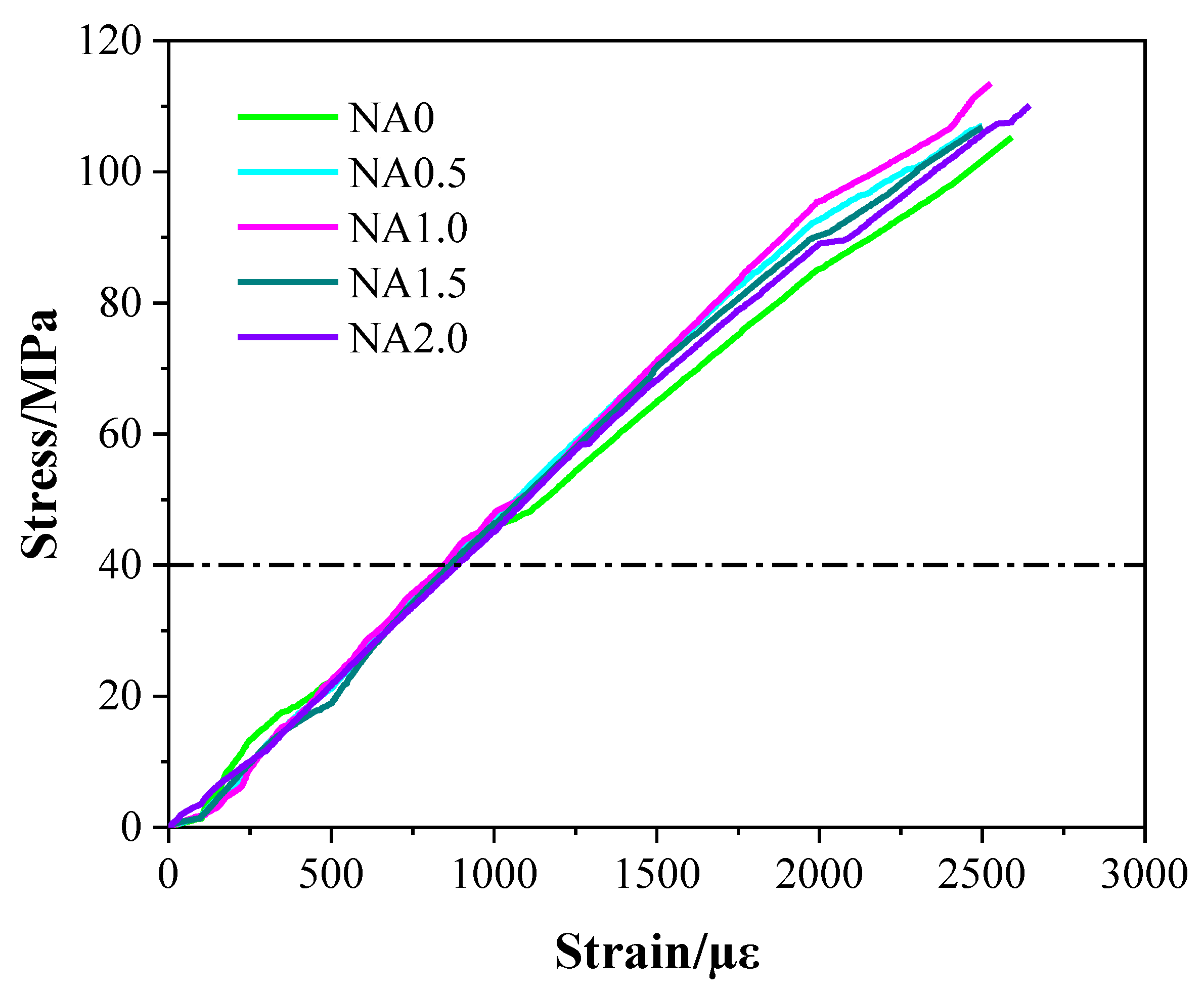 Materials 15 08118 g006 Materials 15 08118 g006