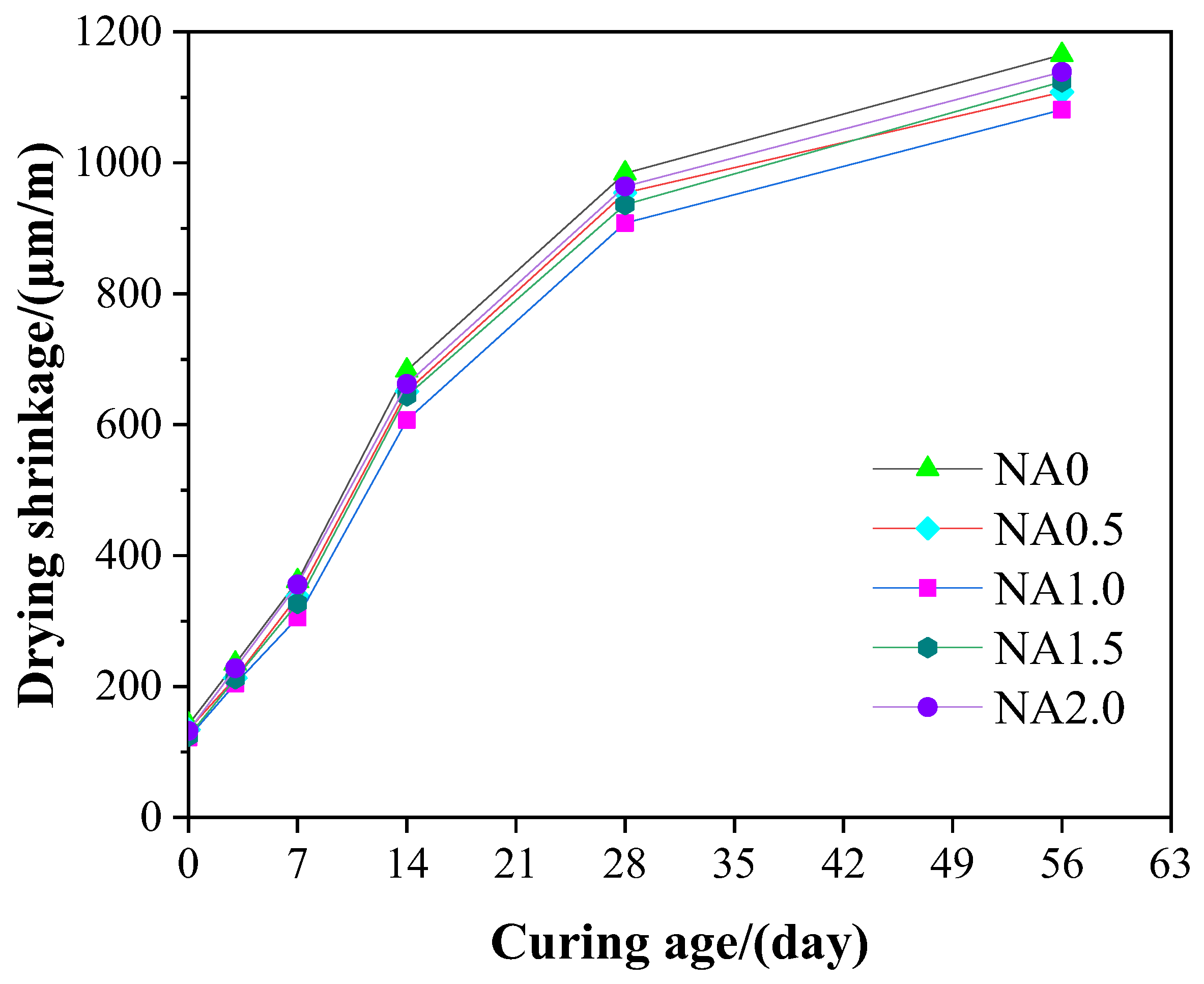Materials 15 08118 g011 Materials 15 08118 g011
