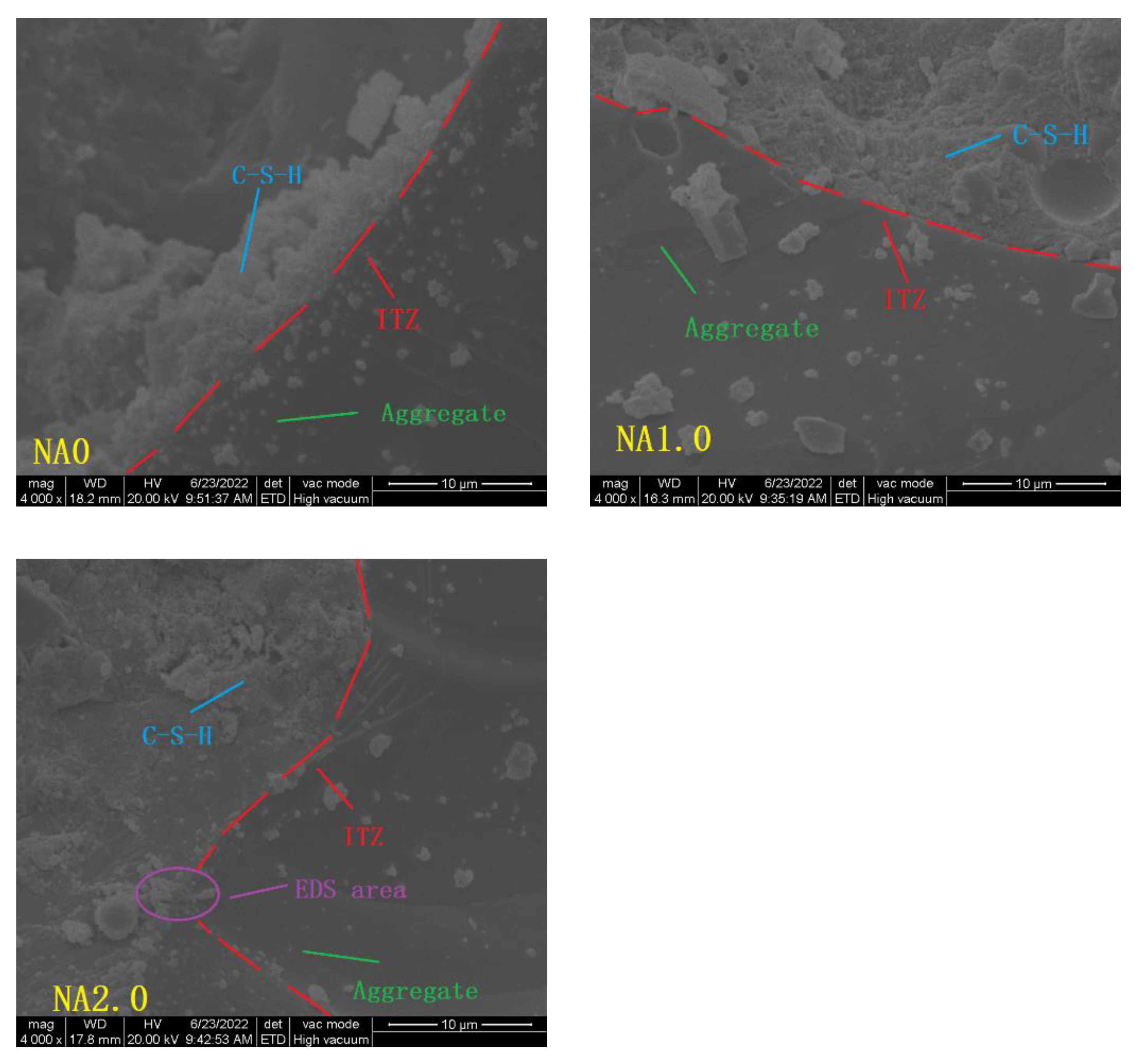 Materials 15 08118 g013 Materials 15 08118 g013