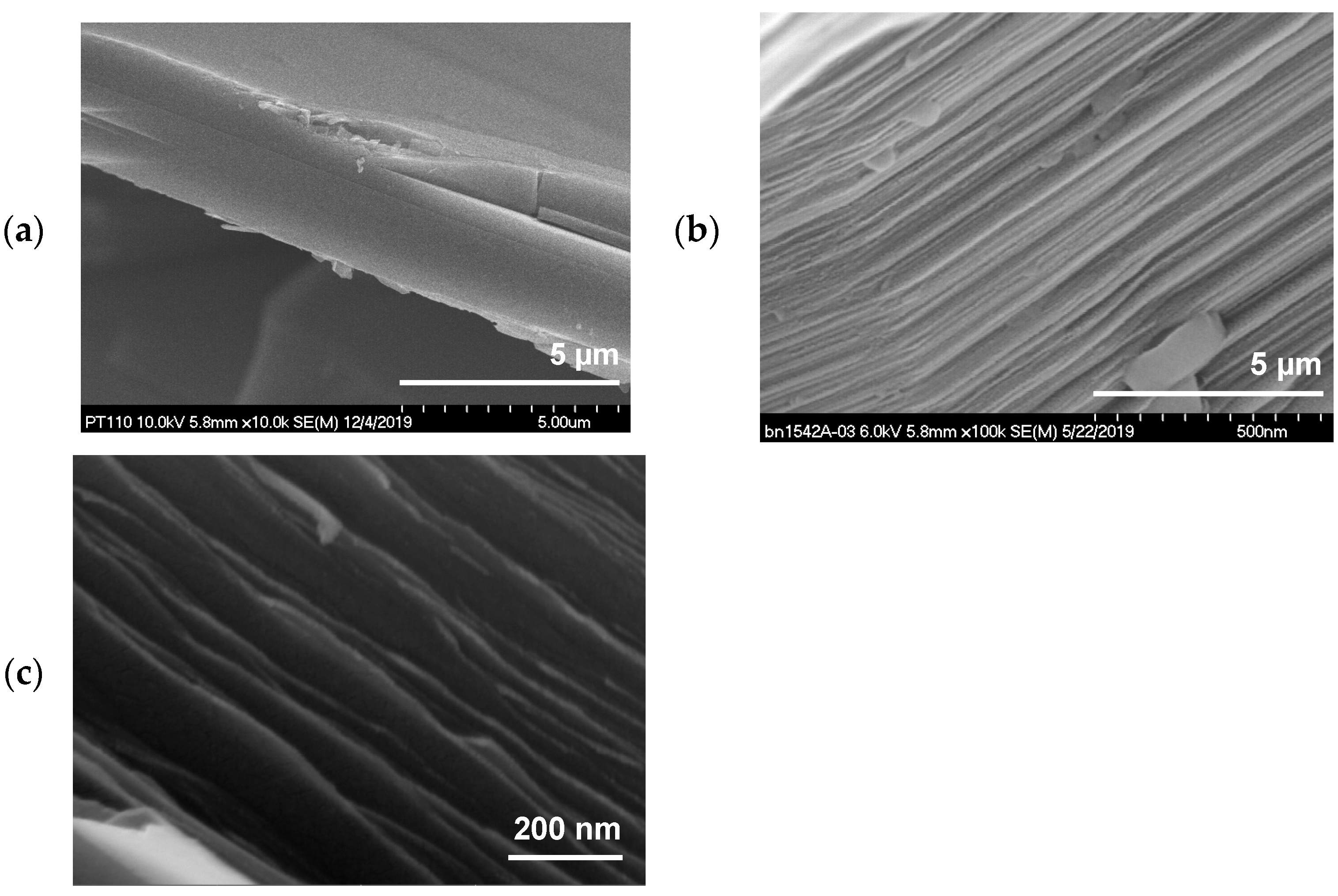 Materials 15 08121 g009 Materials 15 08121 g009