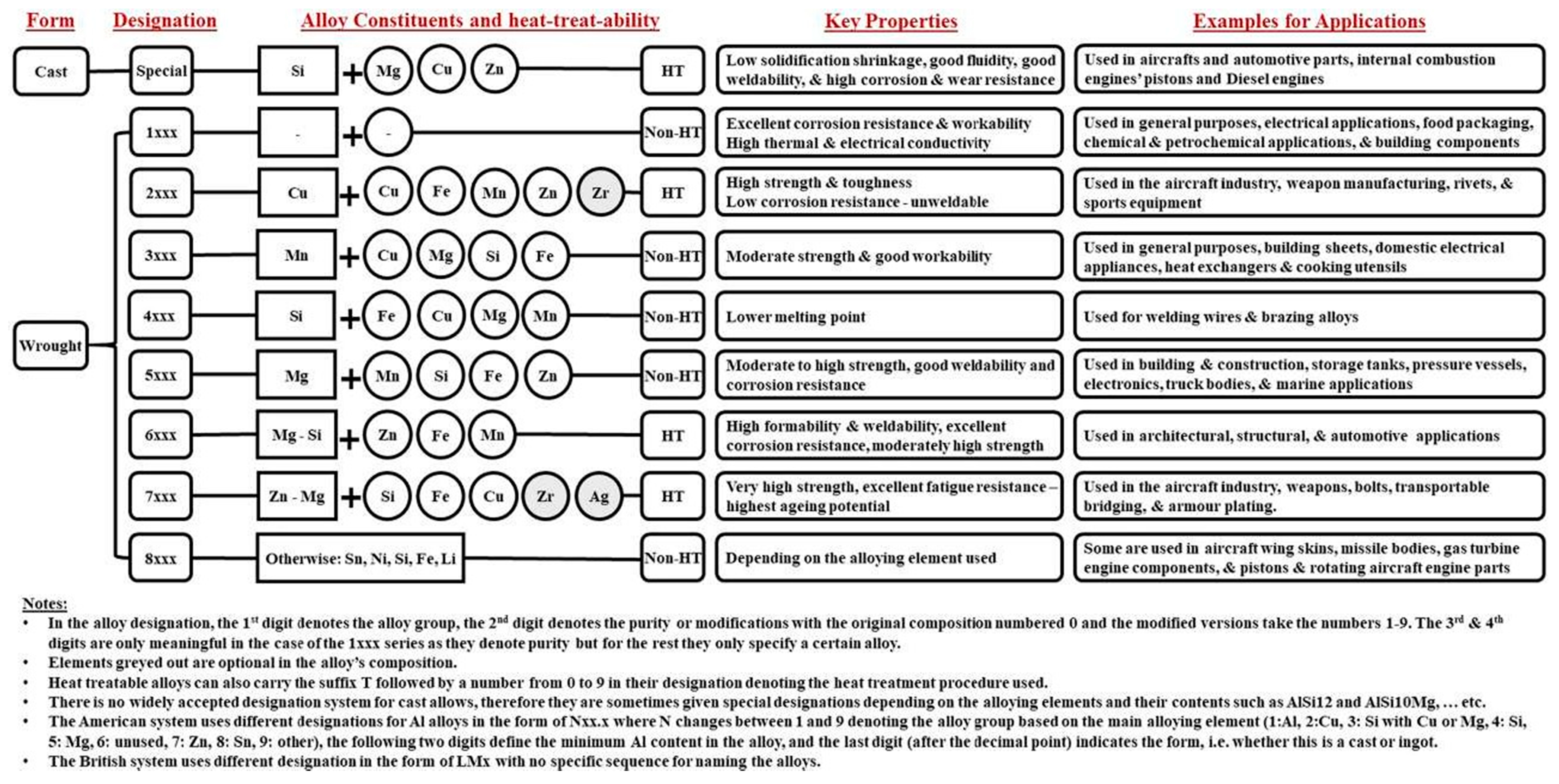 Materials 15 08122 g006 Materials 15 08122 g006