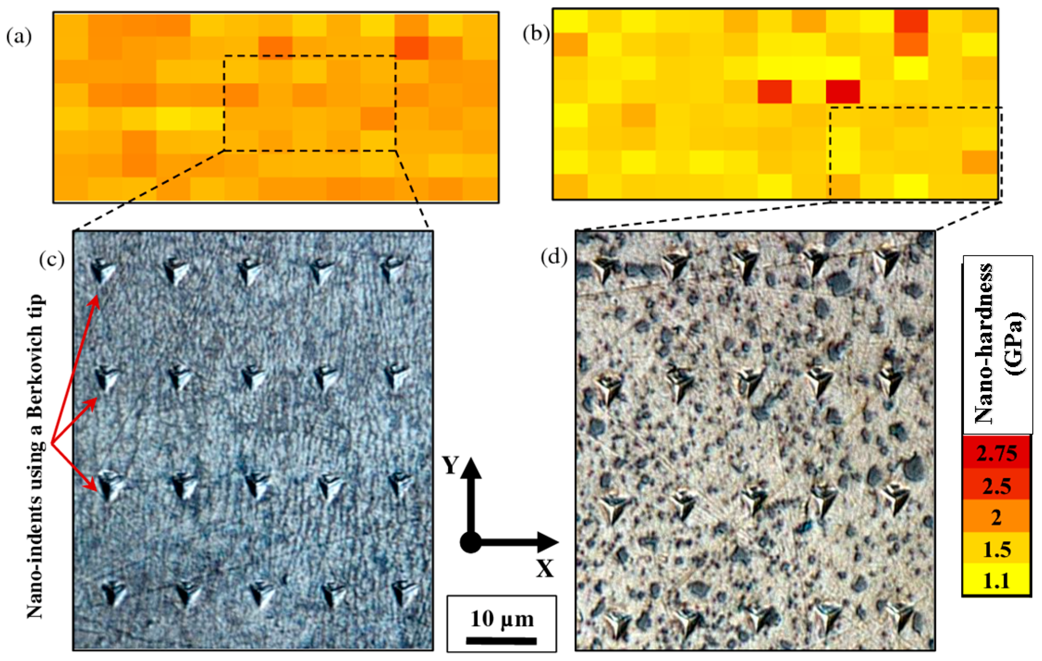 Materials 15 08122 g007 Materials 15 08122 g007