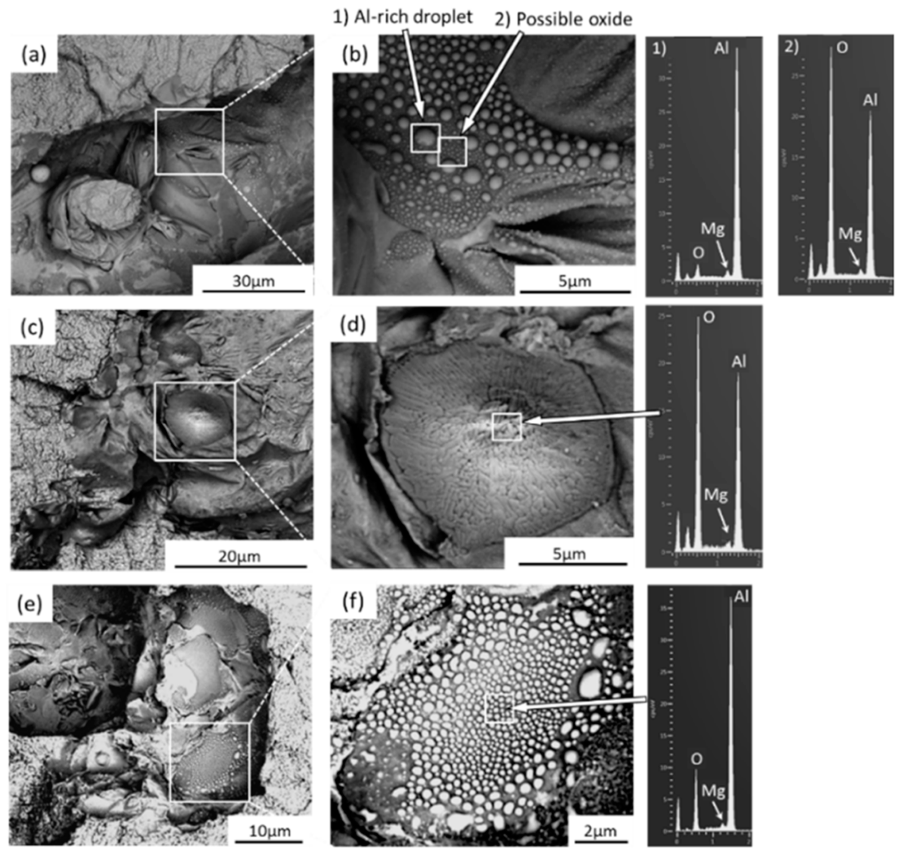 Materials 15 08122 g013 Materials 15 08122 g013