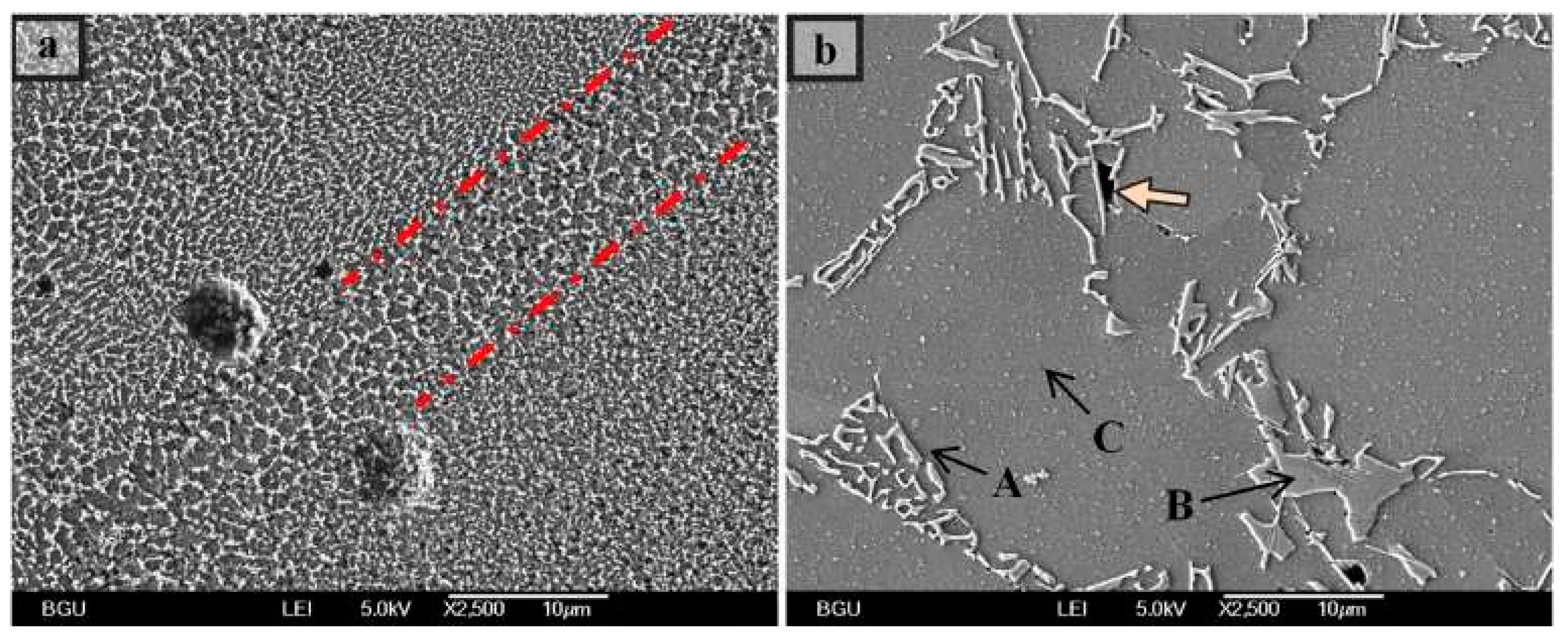 Materials 15 08122 g015 Materials 15 08122 g015