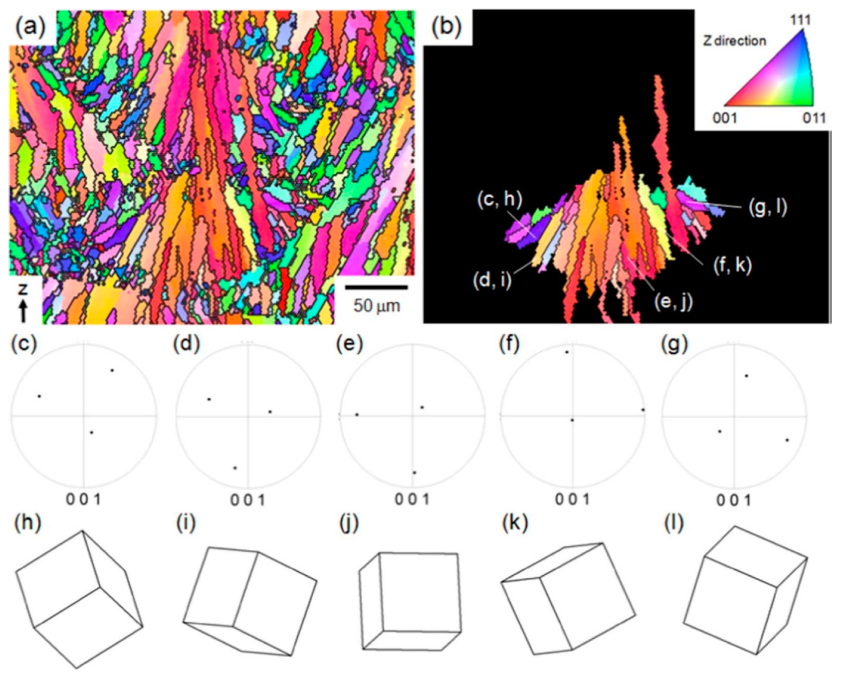 Materials 15 08122 g018 Materials 15 08122 g018