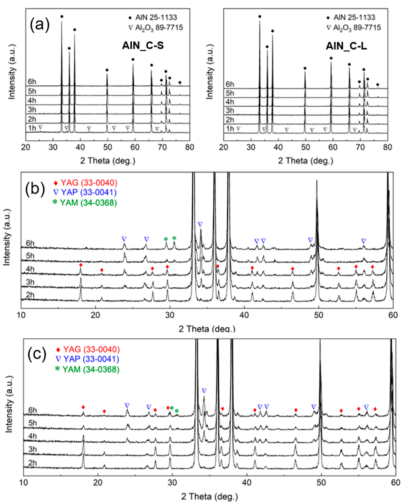 Materials 15 08125 g002 Materials 15 08125 g002