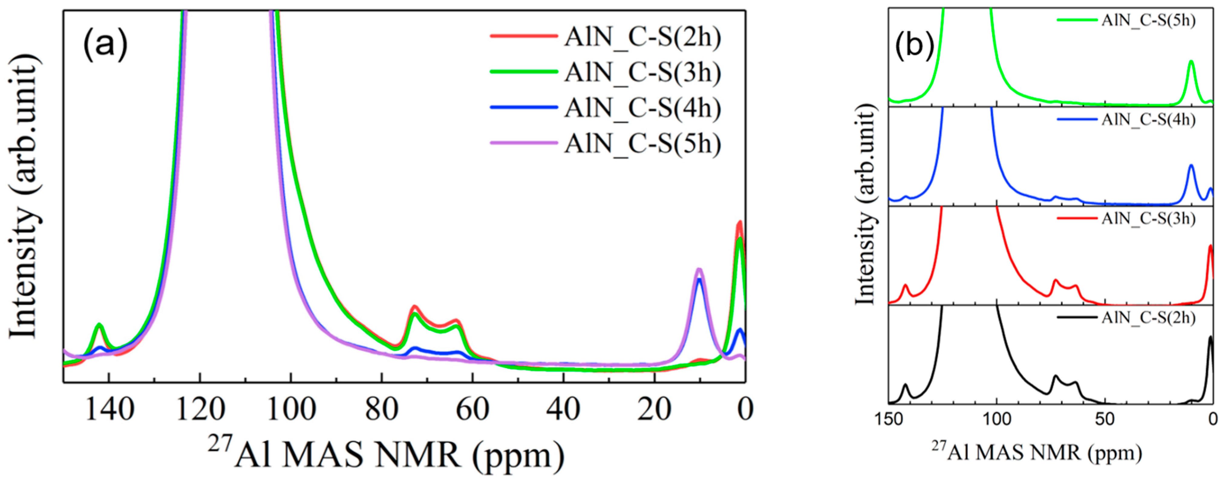 Materials 15 08125 g004 Materials 15 08125 g004