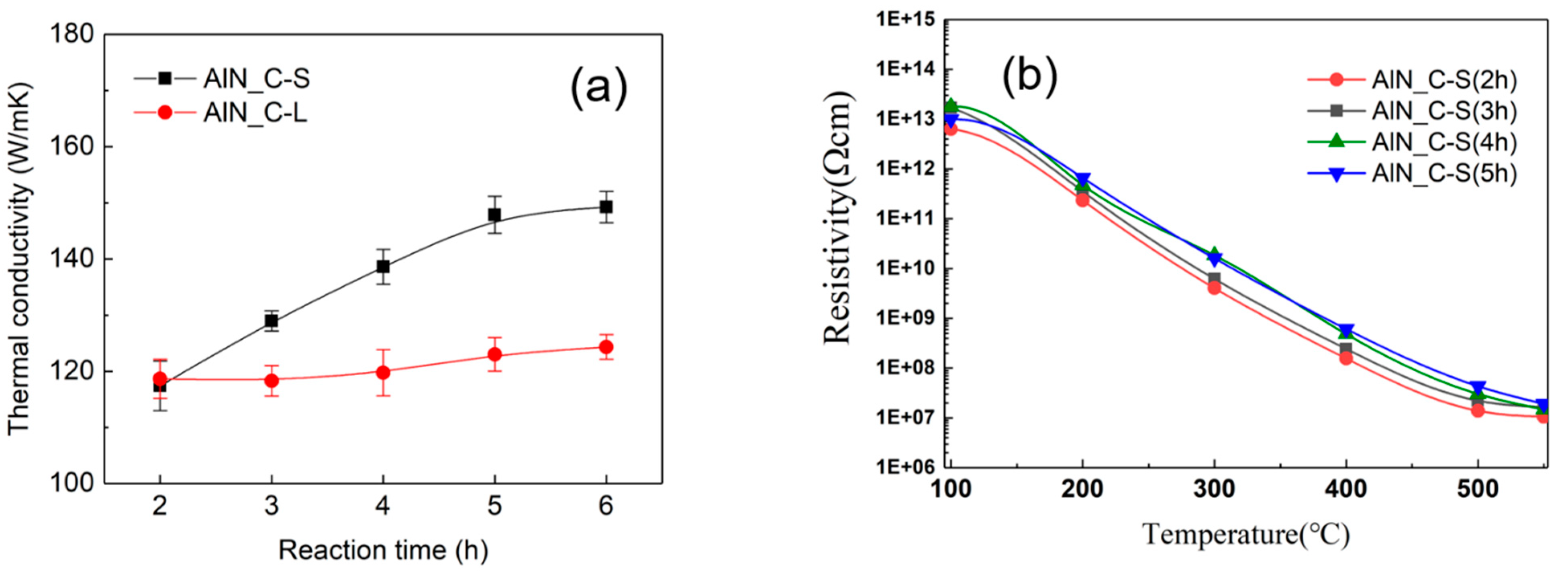 Materials 15 08125 g005 Materials 15 08125 g005