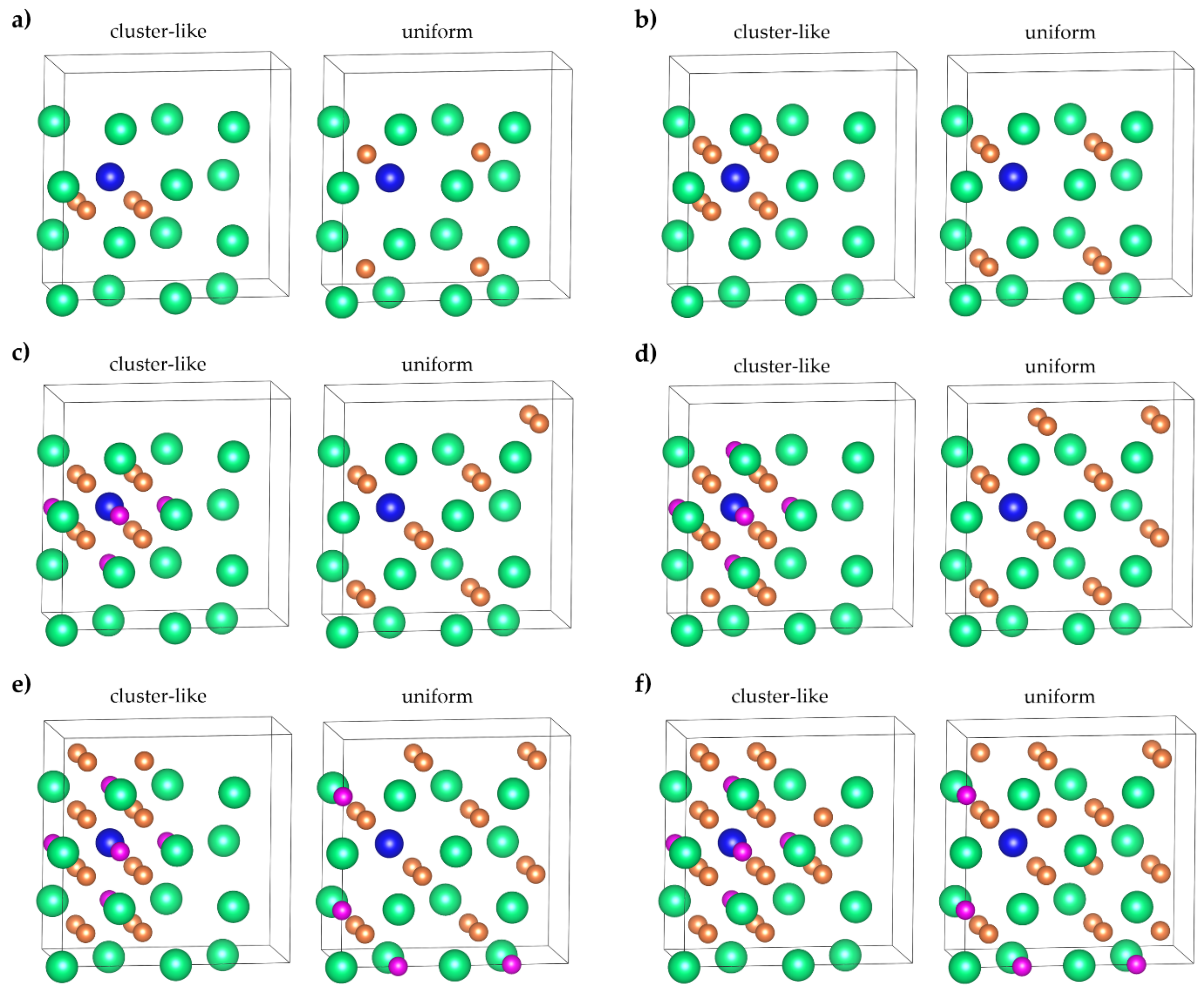 Materials 15 08126 g001