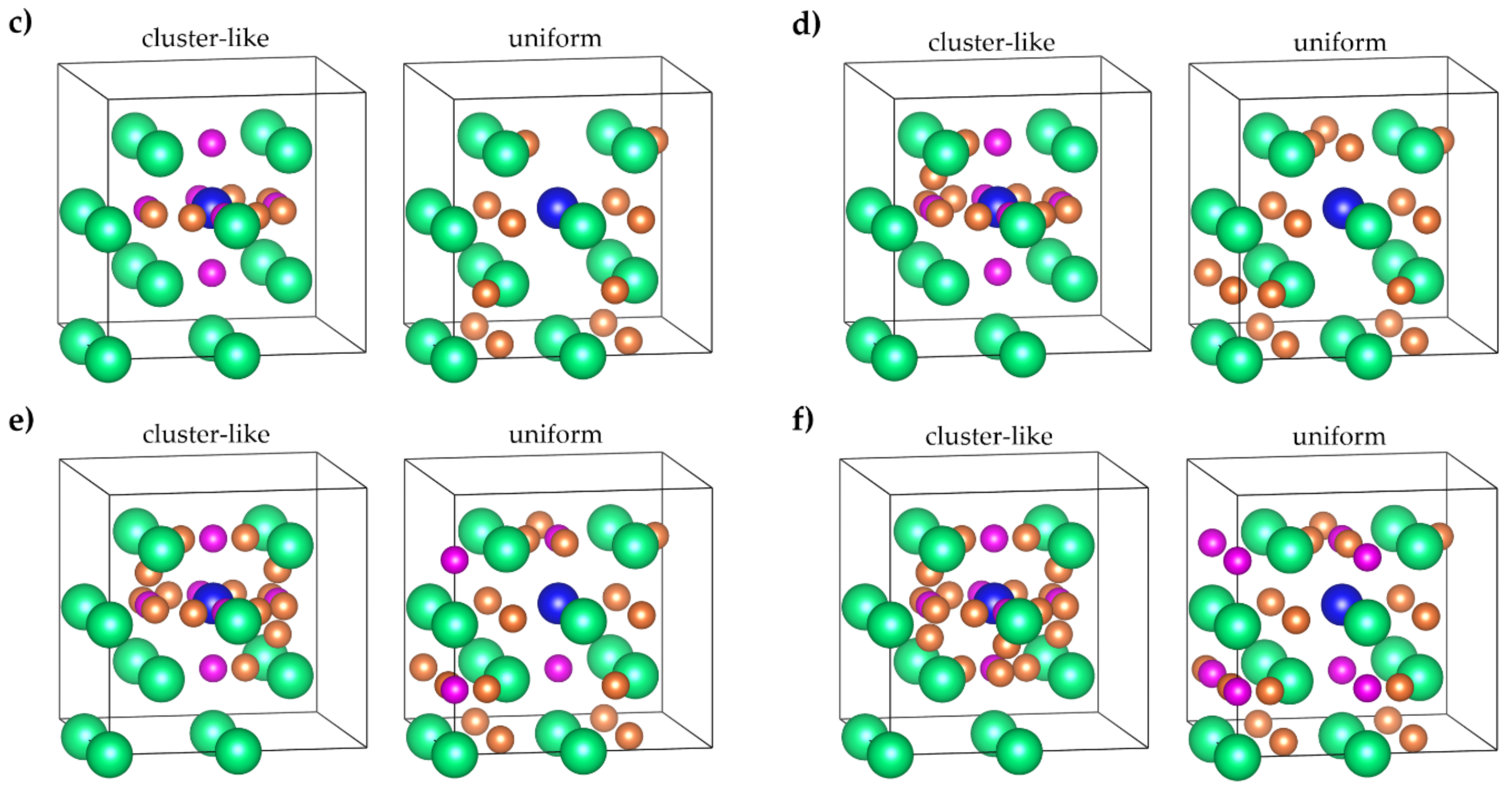 Materials 15 08126 g002b