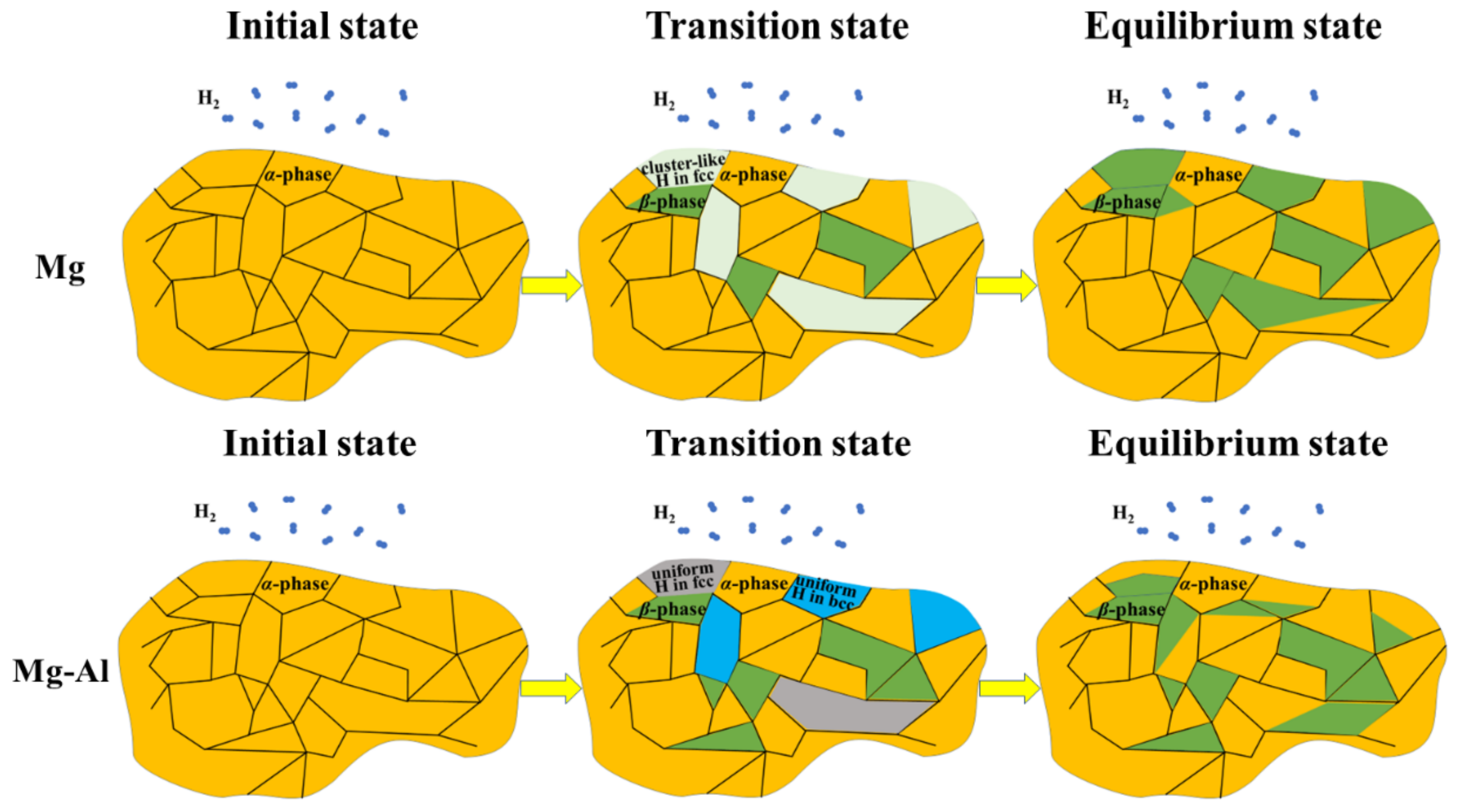 Materials 15 08126 g008