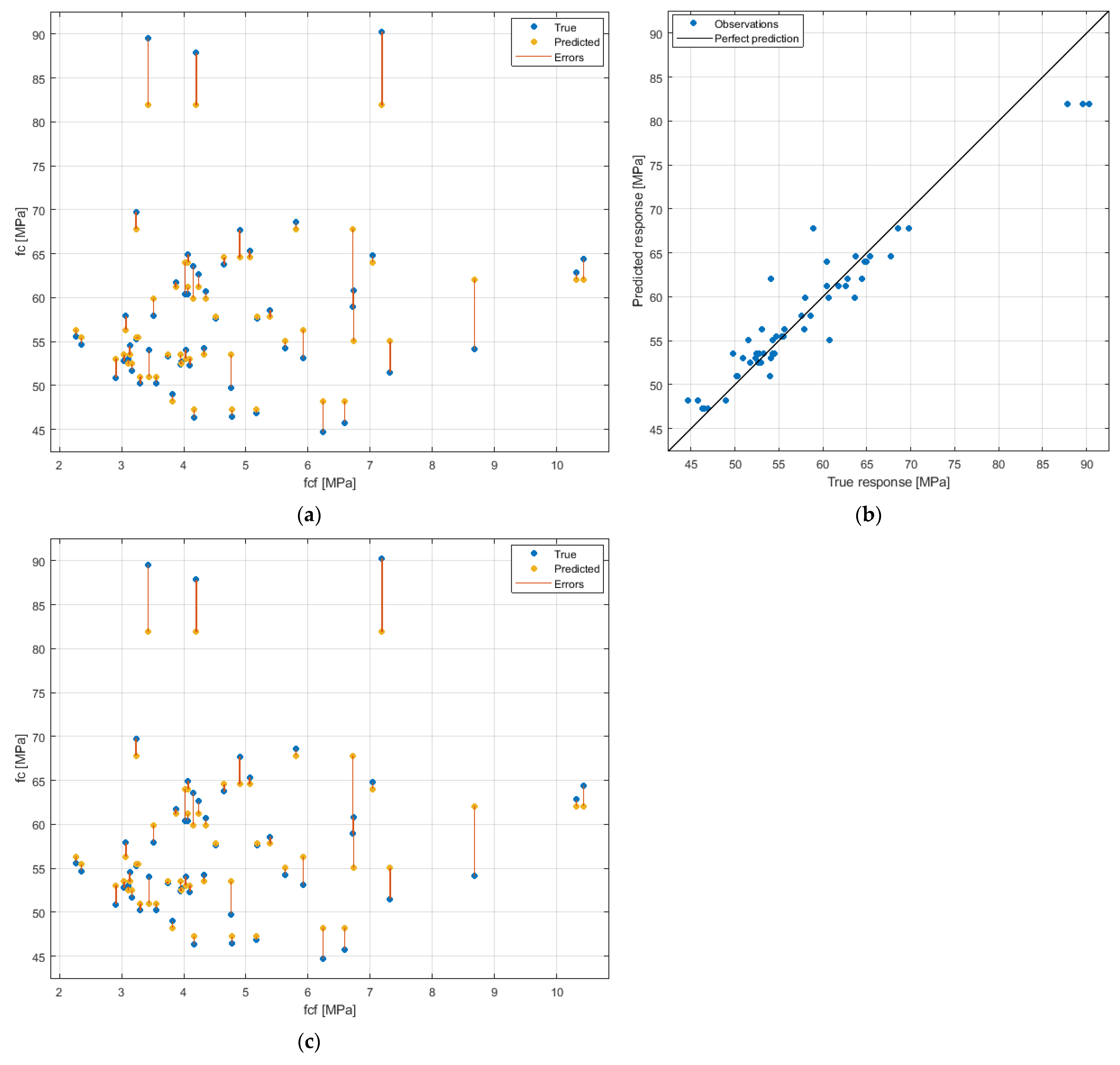 Materials 15 08127 g009 Materials 15 08127 g009