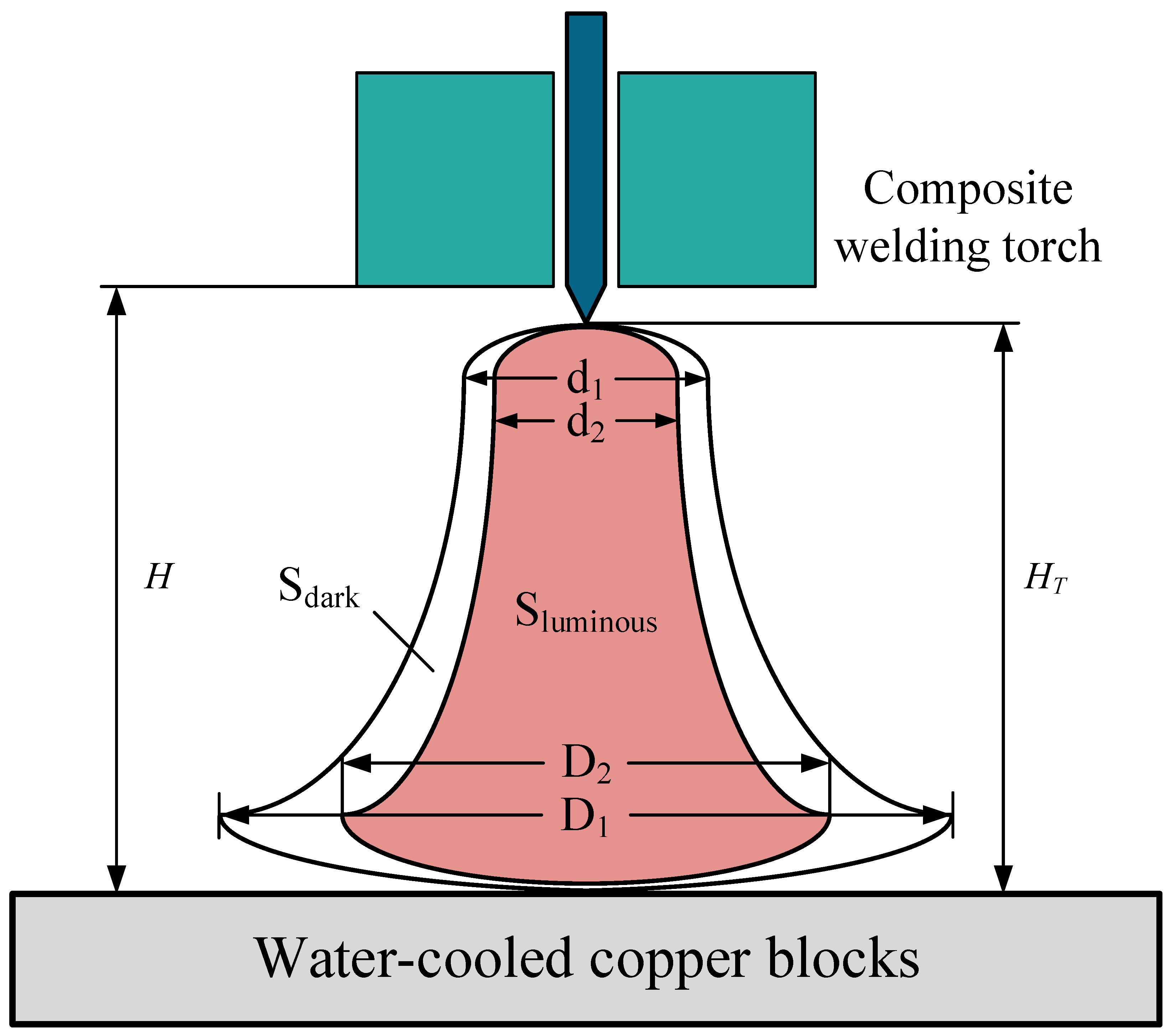 Materials 15 08130 g003