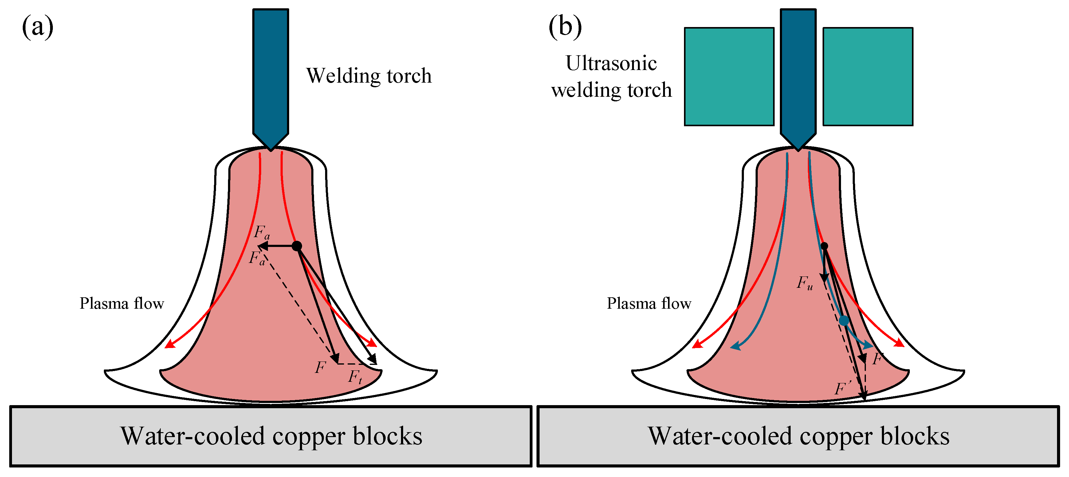 Materials 15 08130 g009