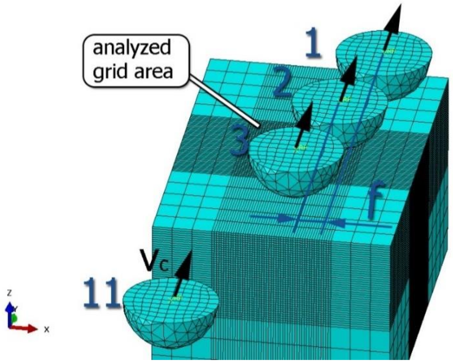 Materials 15 08131 g003