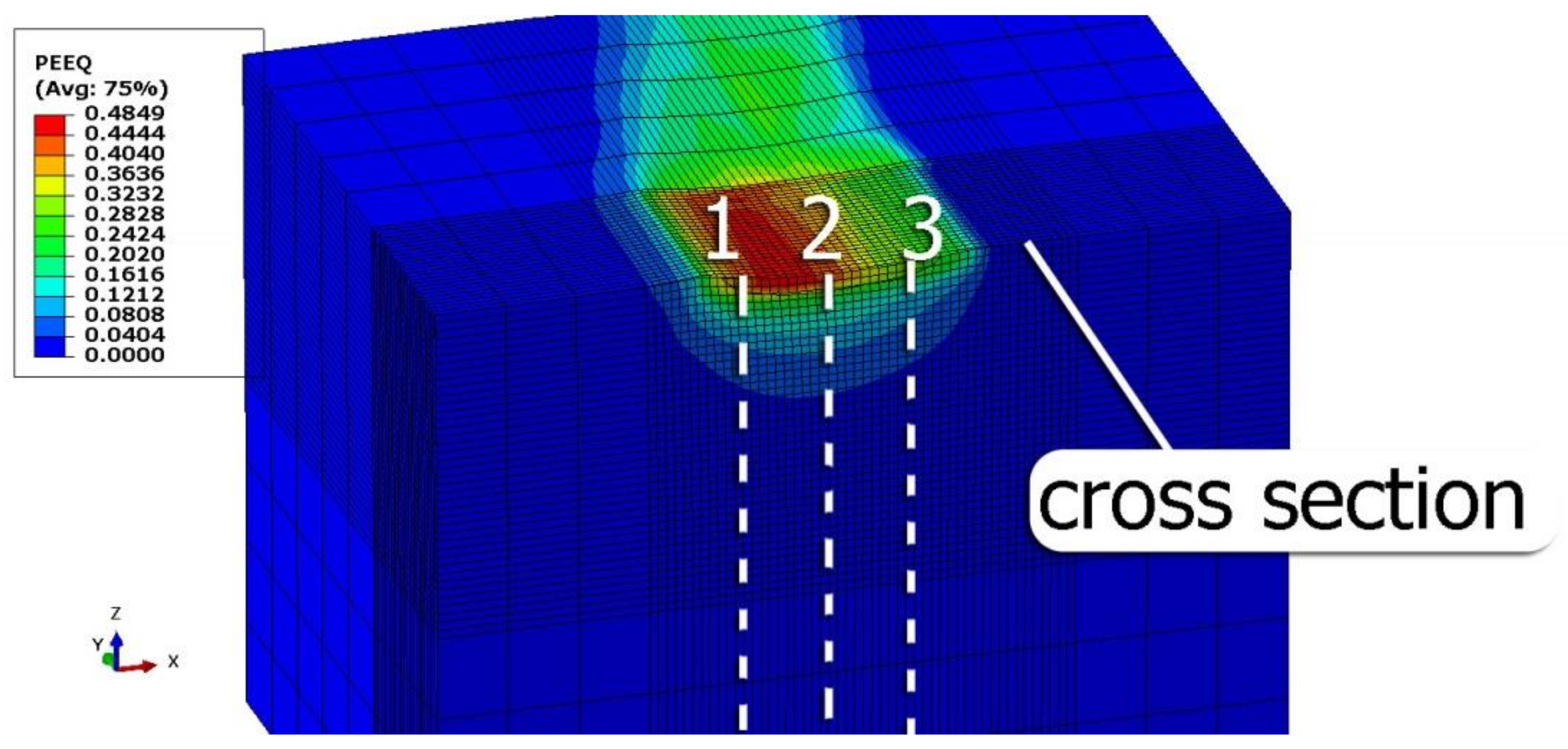Materials 15 08131 g004