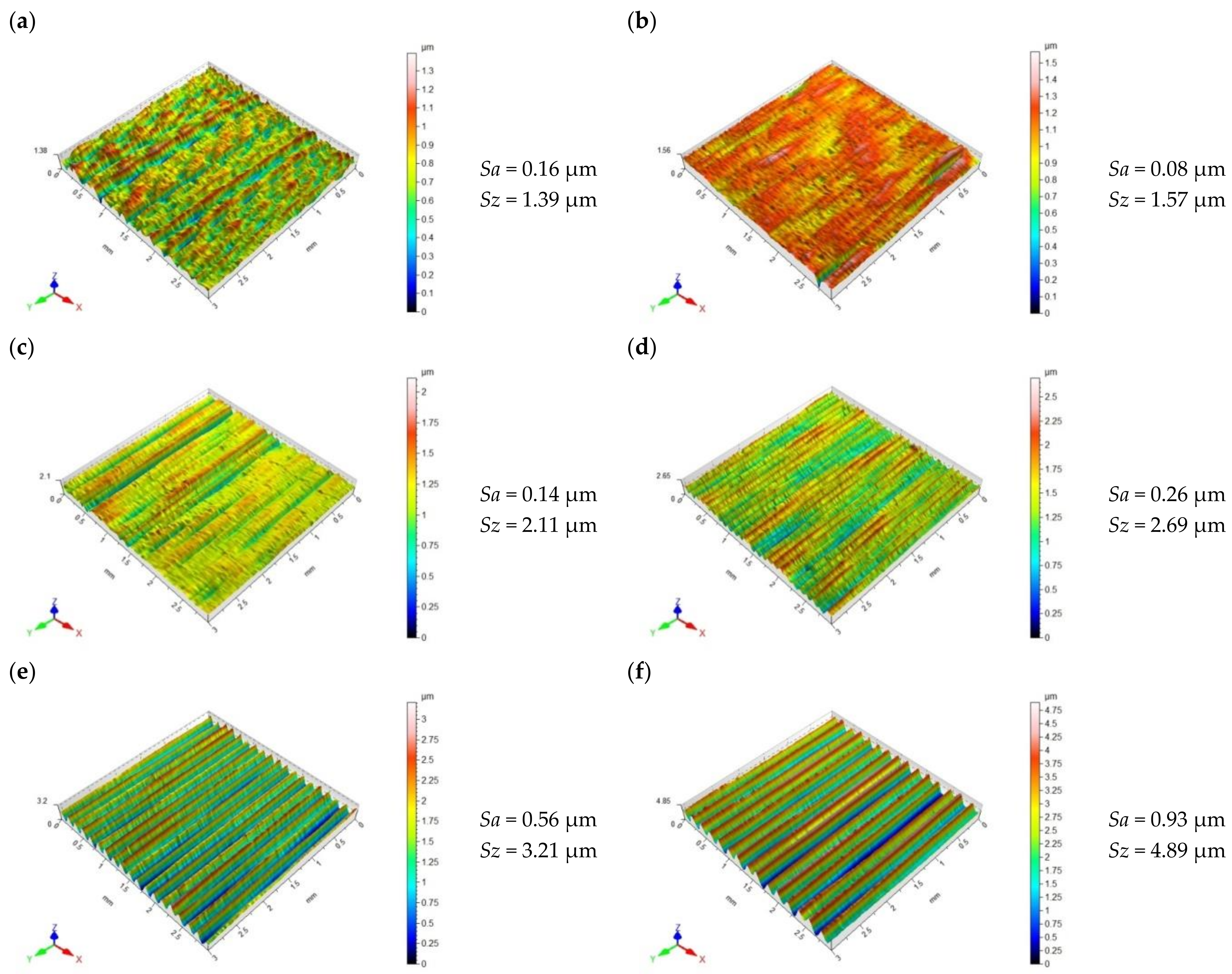 Materials 15 08131 g006