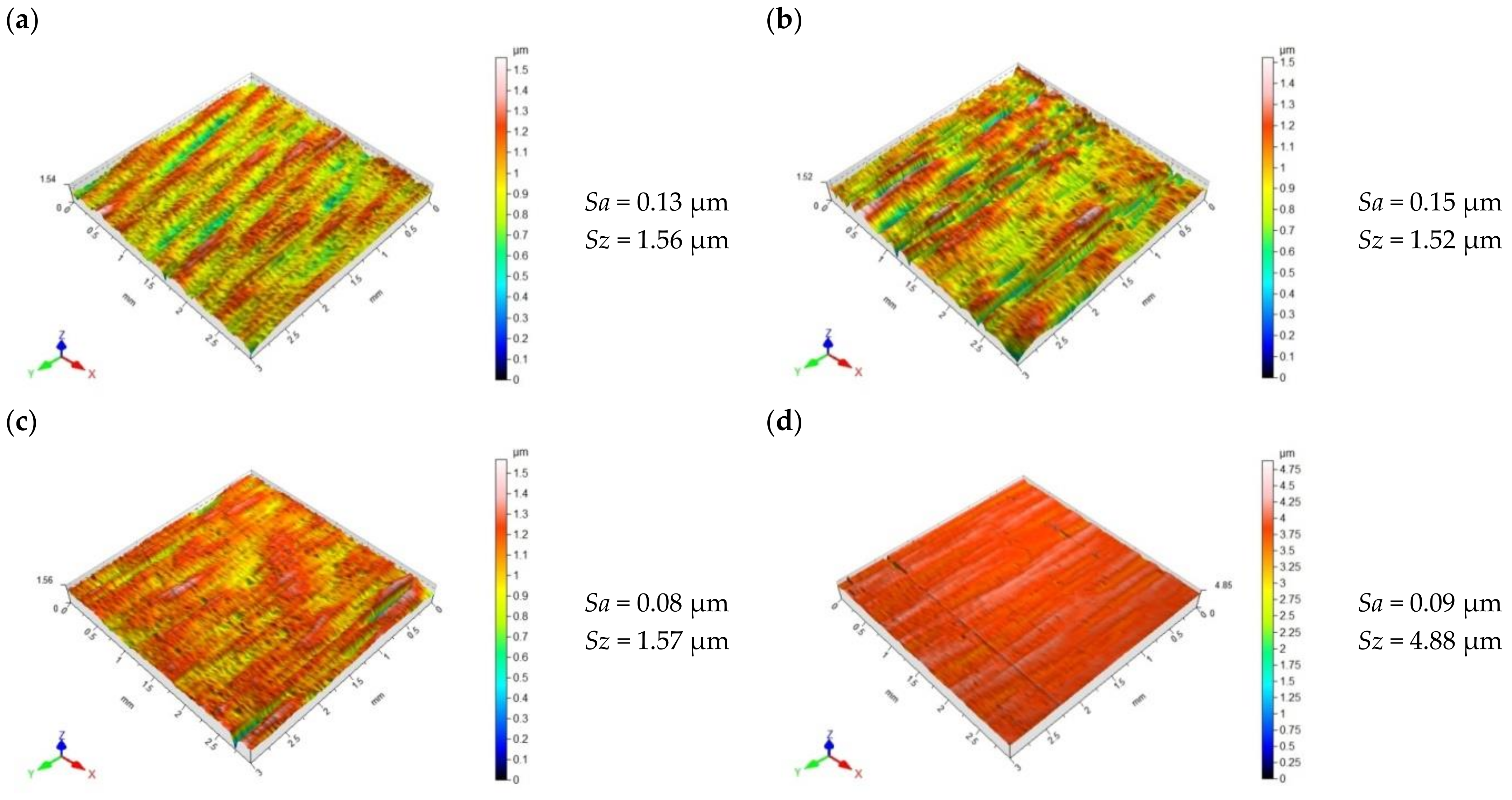 Materials 15 08131 g009