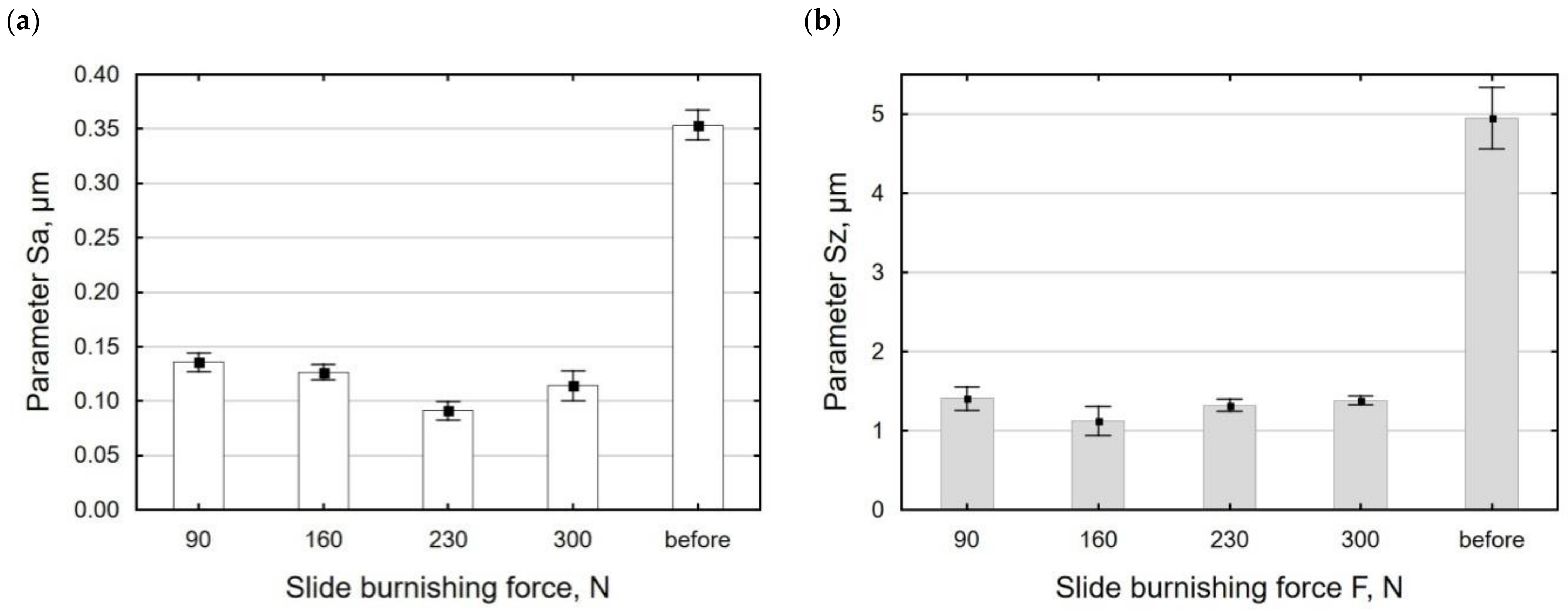 Materials 15 08131 g010