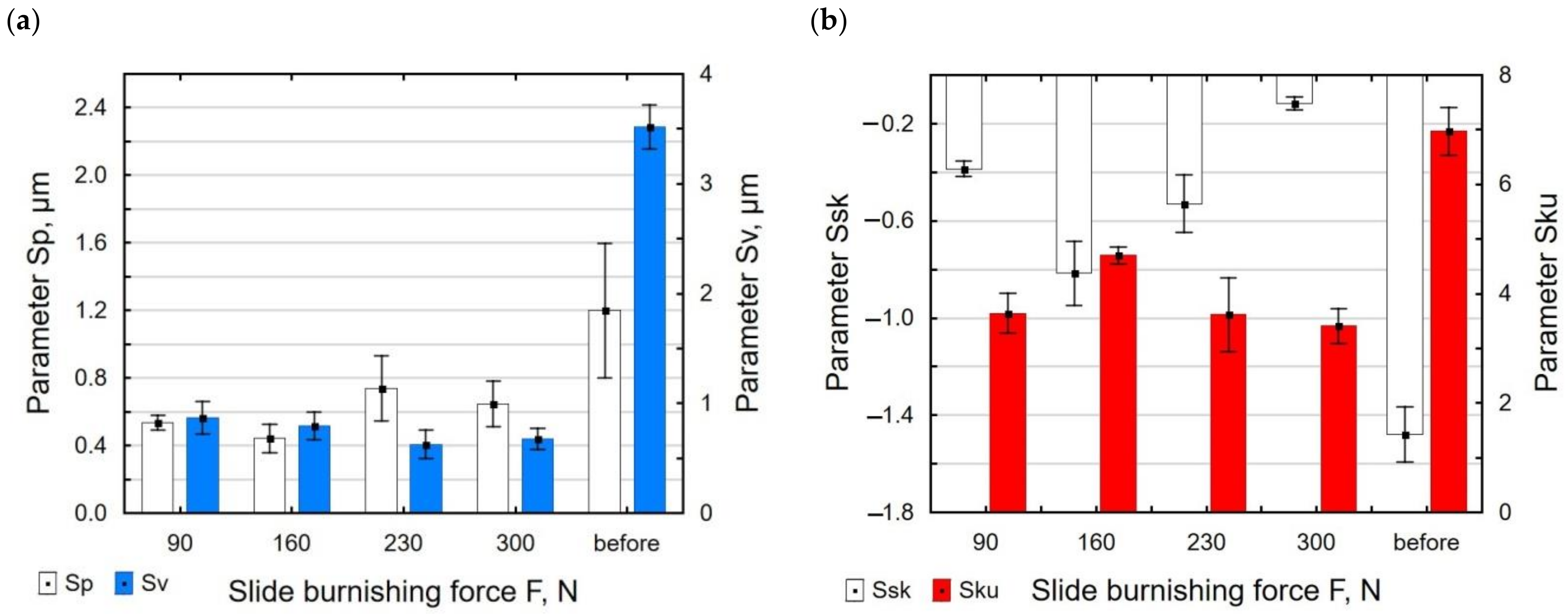 Materials 15 08131 g011
