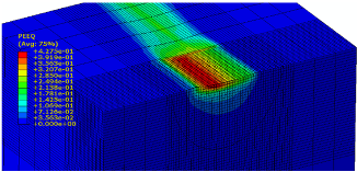 Materials 15 08131 i002