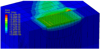Materials 15 08131 i010