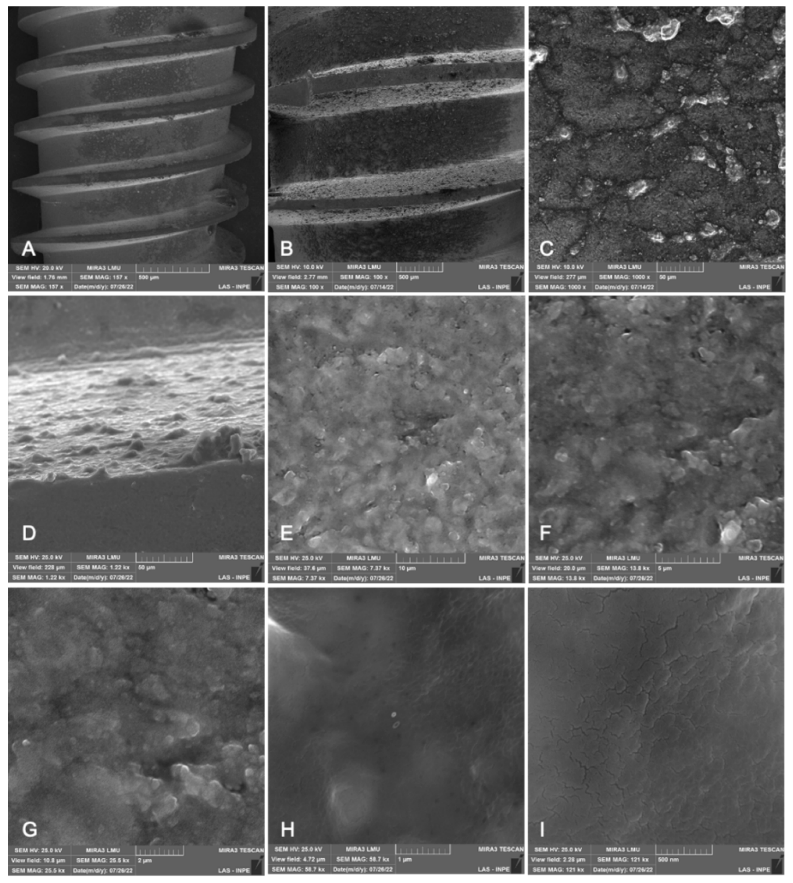 Materials 15 08133 g003 Materials 15 08133 g003