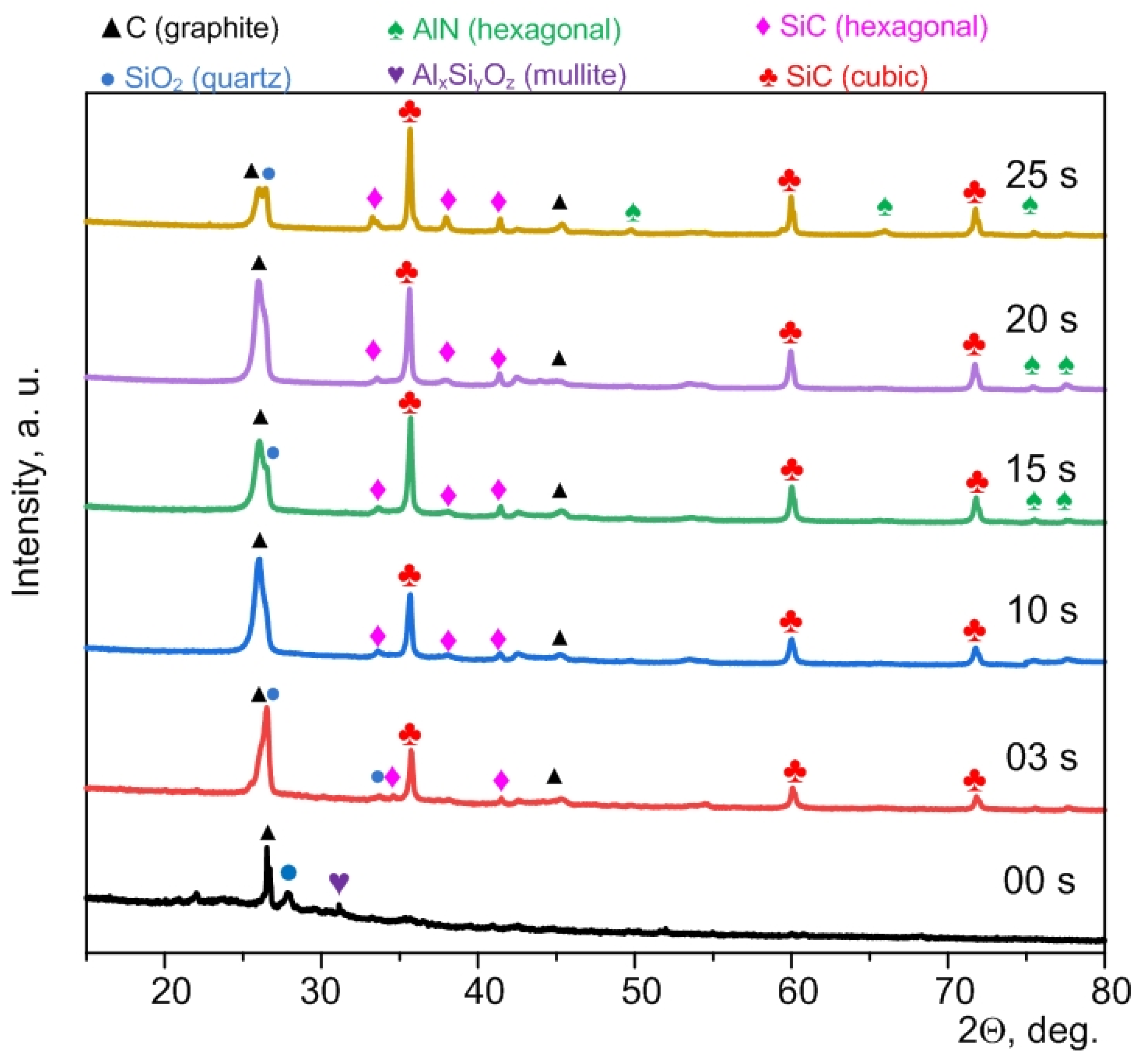 Materials 15 08134 g001 Materials 15 08134 g001