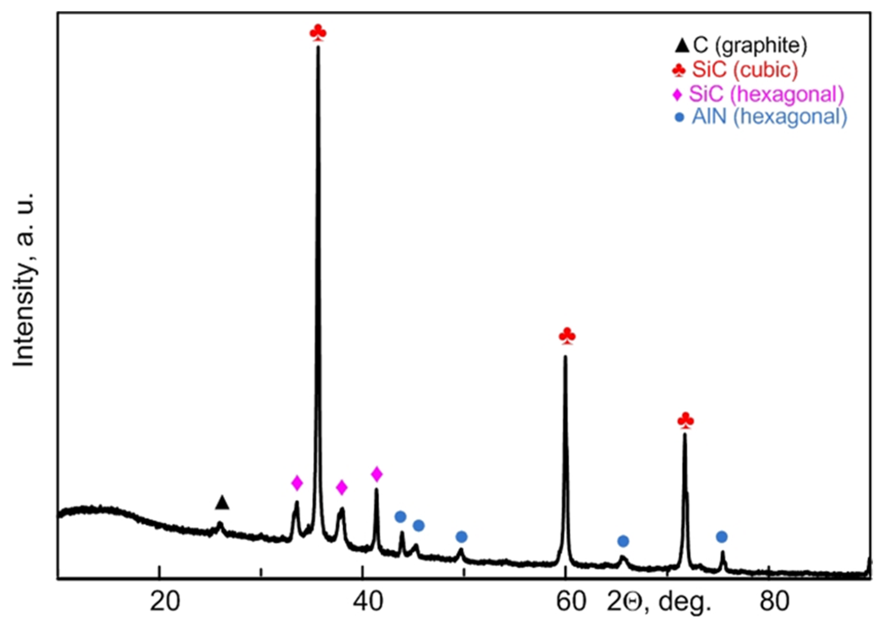 Materials 15 08134 g005 Materials 15 08134 g005