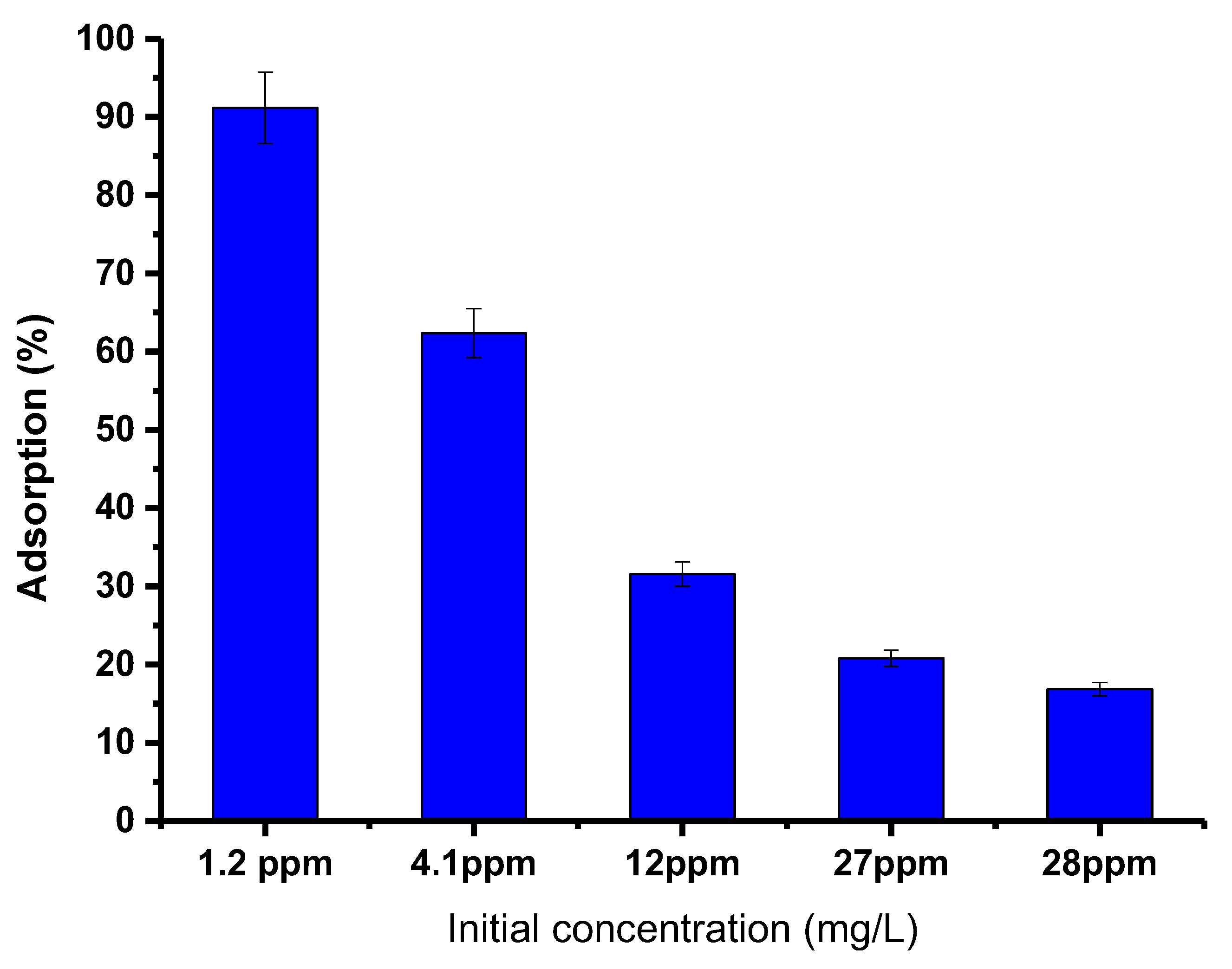 Materials 15 08136 g009
