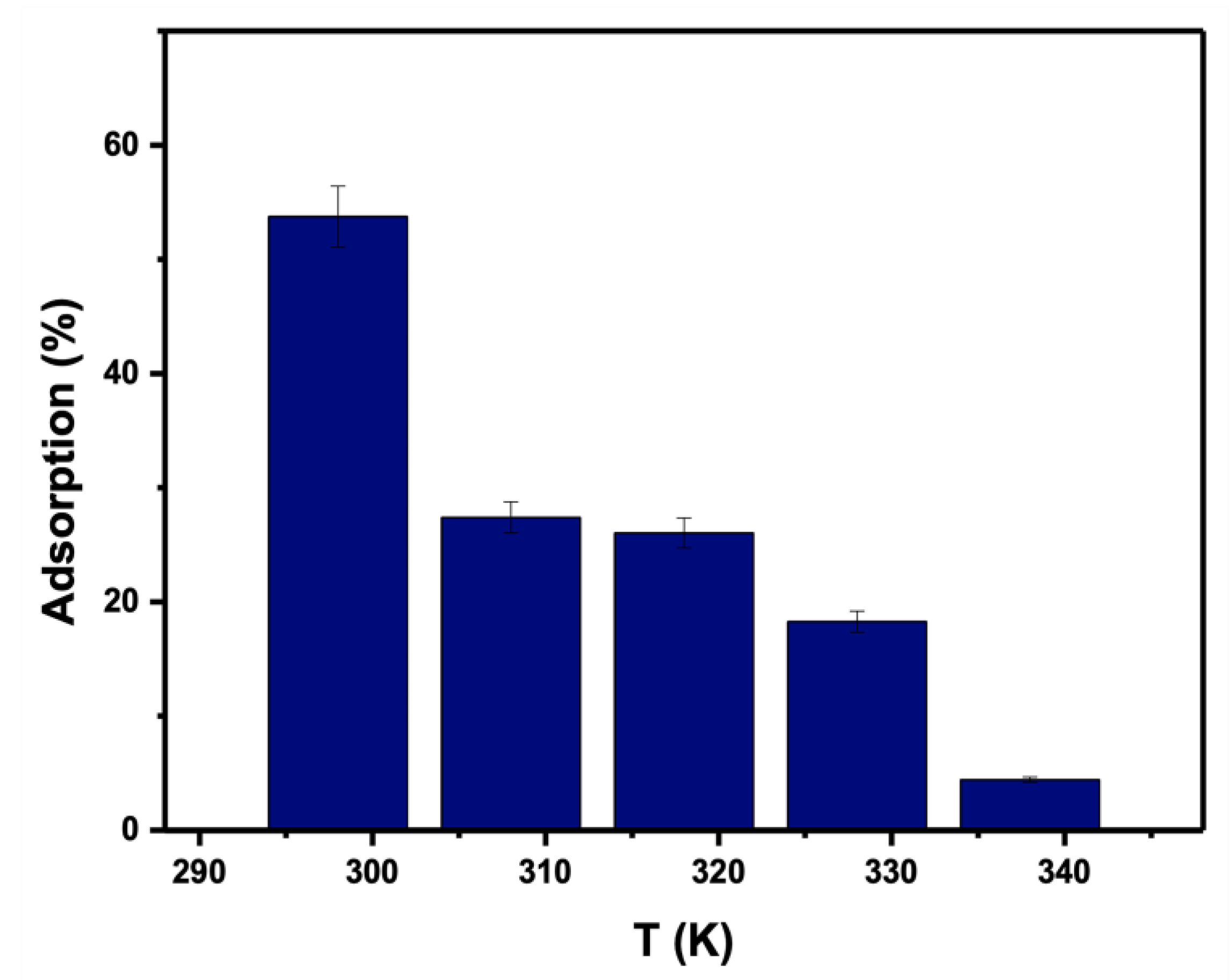 Materials 15 08136 g011