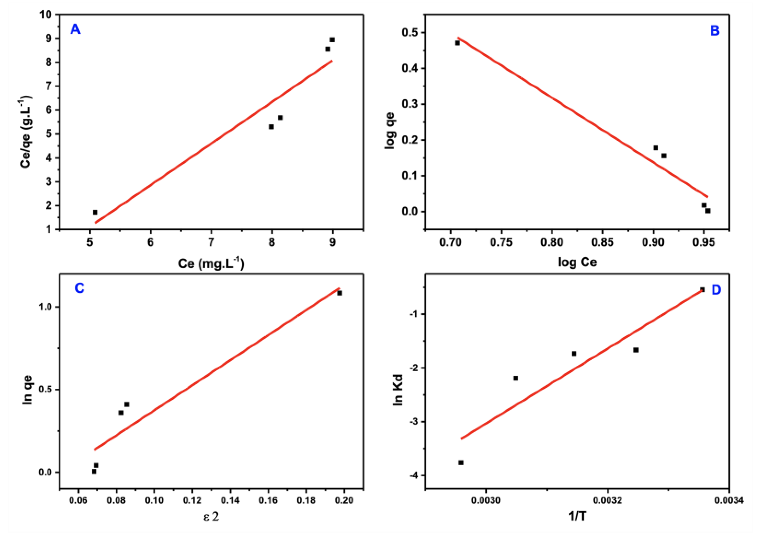 Materials 15 08136 g012