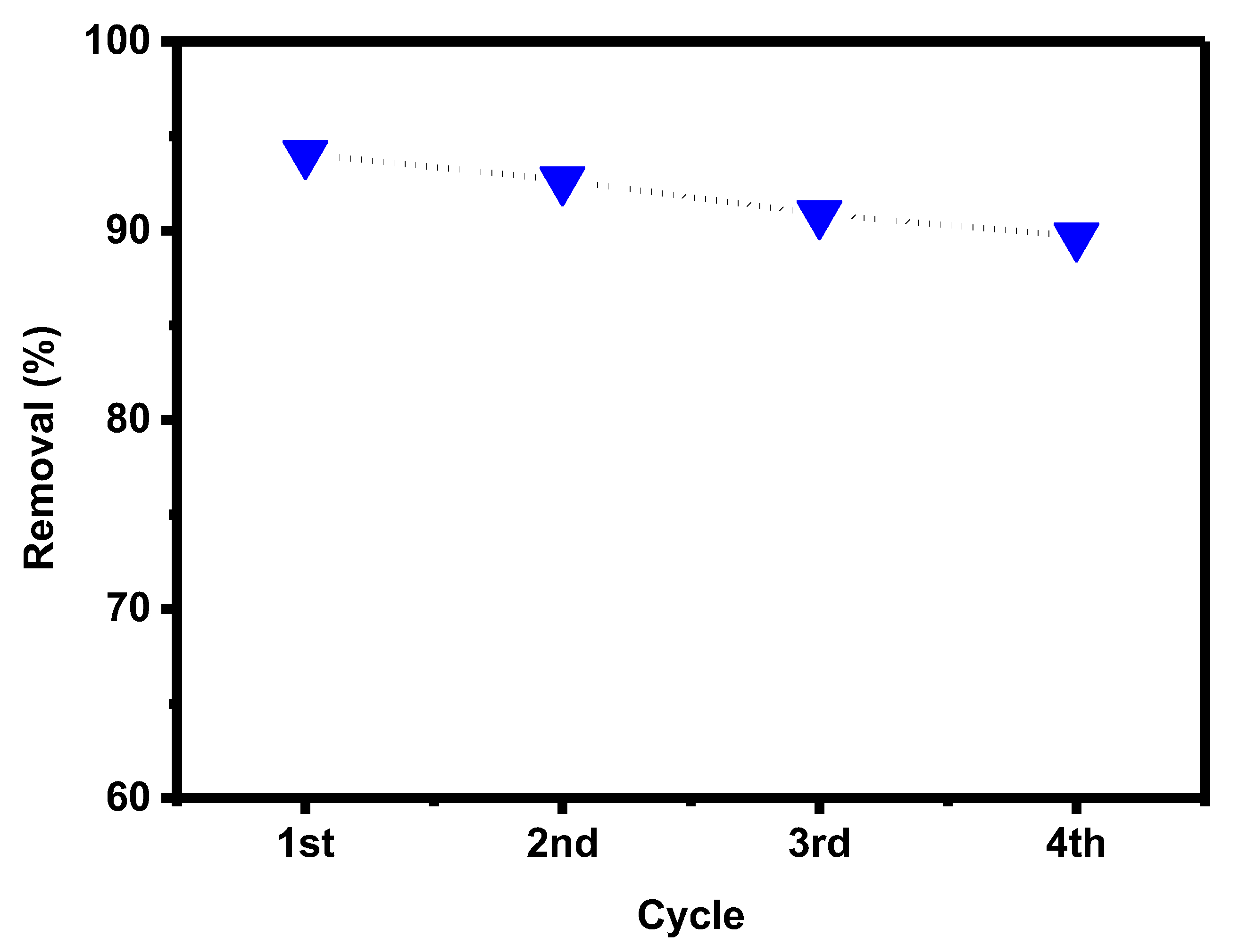 Materials 15 08136 g013