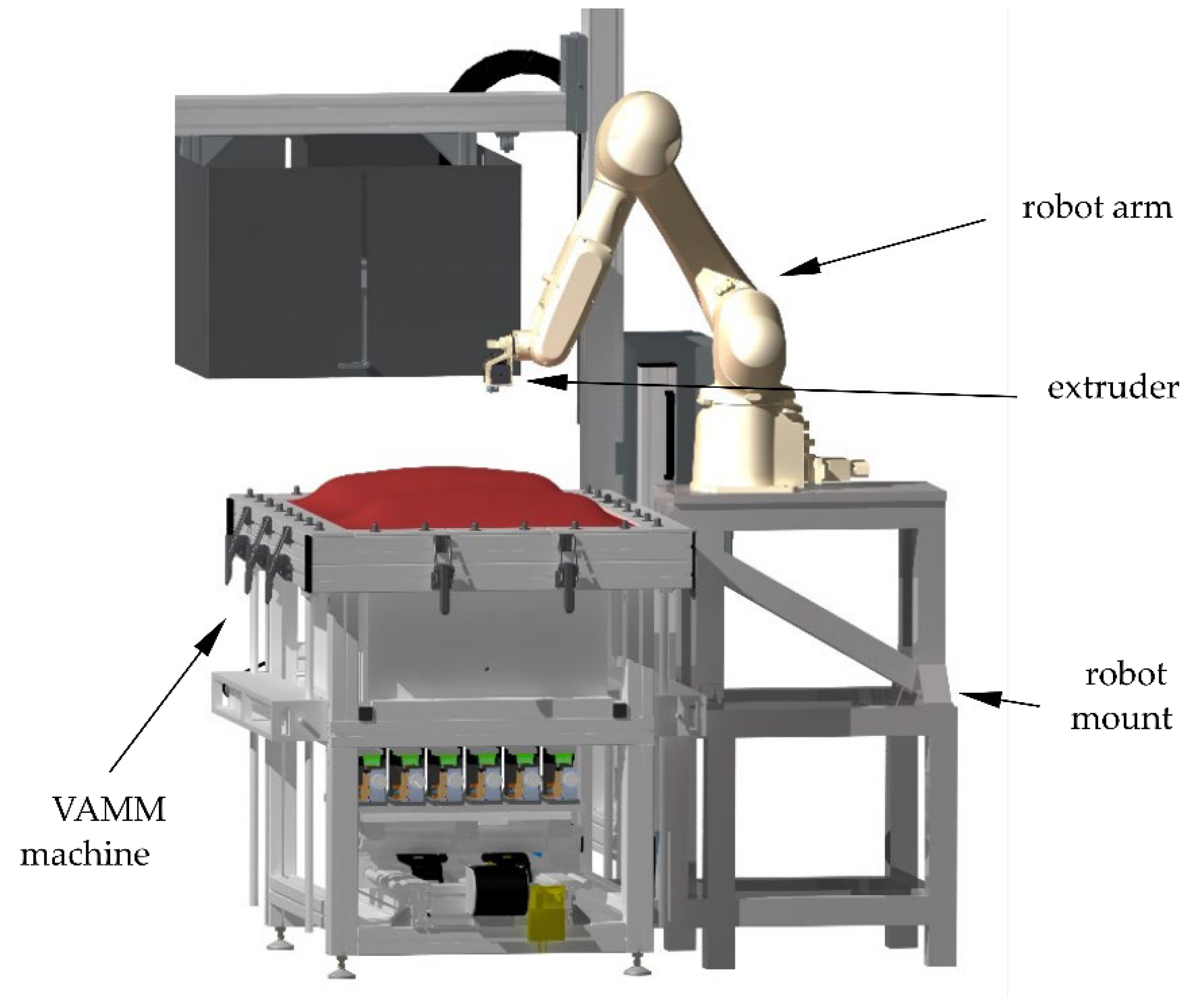 Materials 15 08137 g002