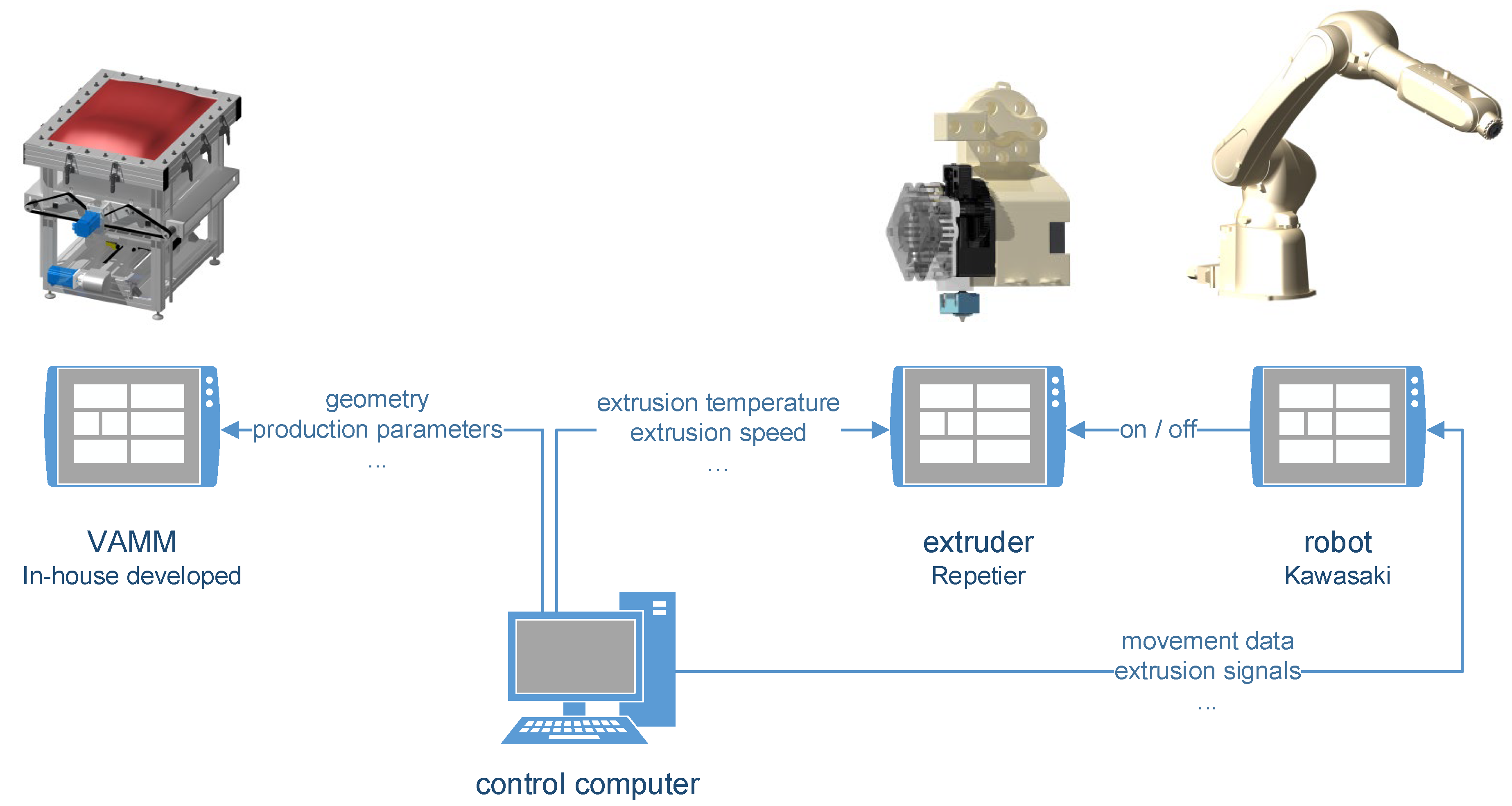 Materials 15 08137 g003