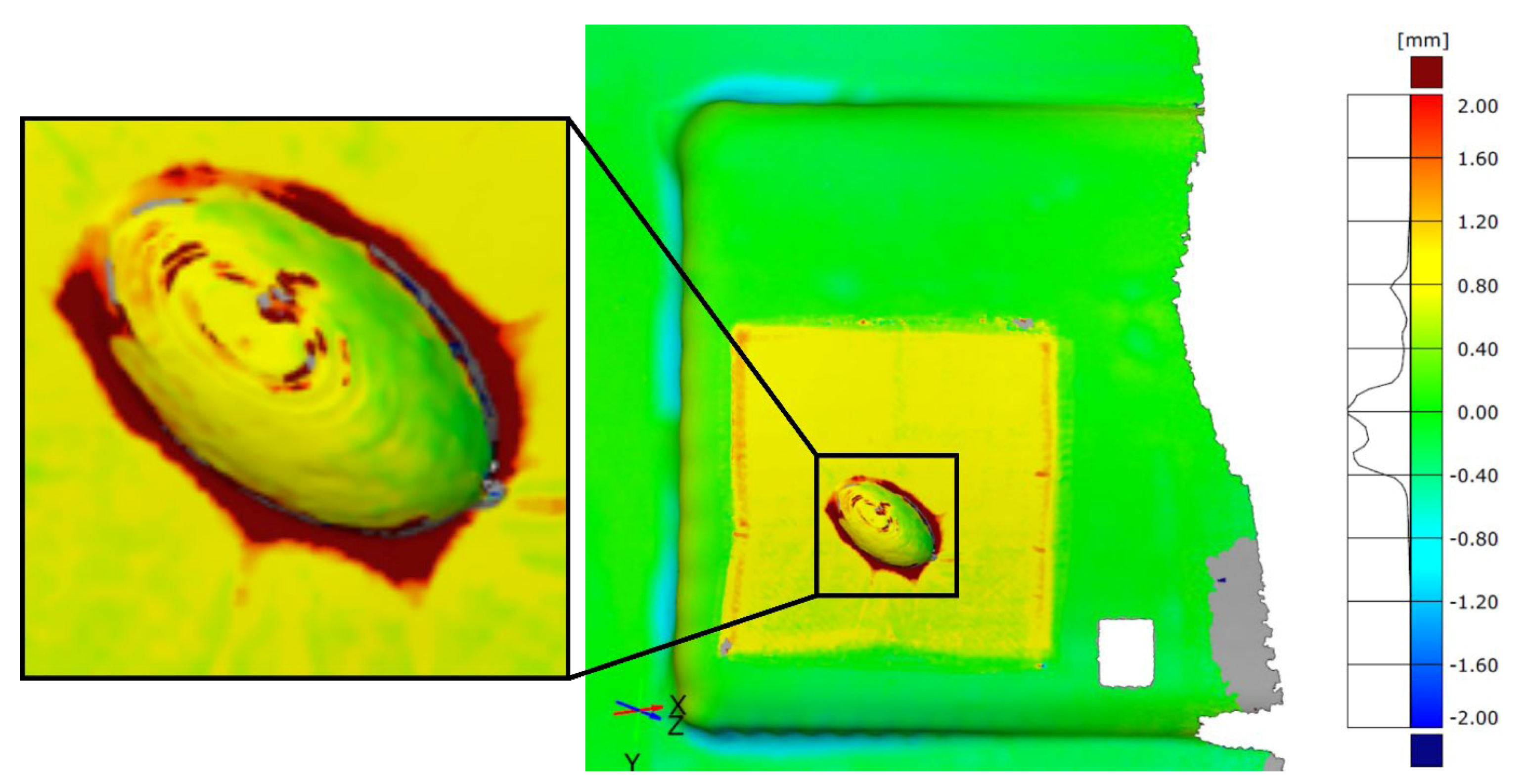 Materials 15 08137 g008