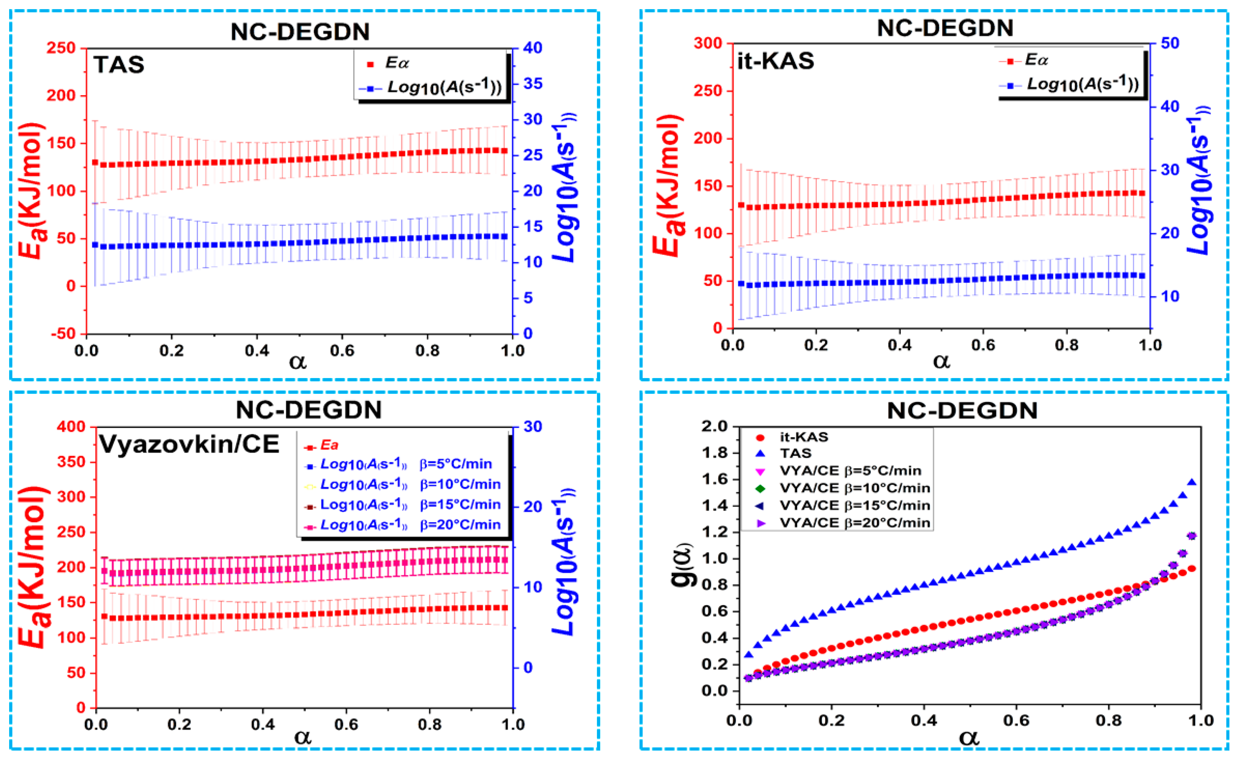 Materials 15 08138 g004 Materials 15 08138 g004