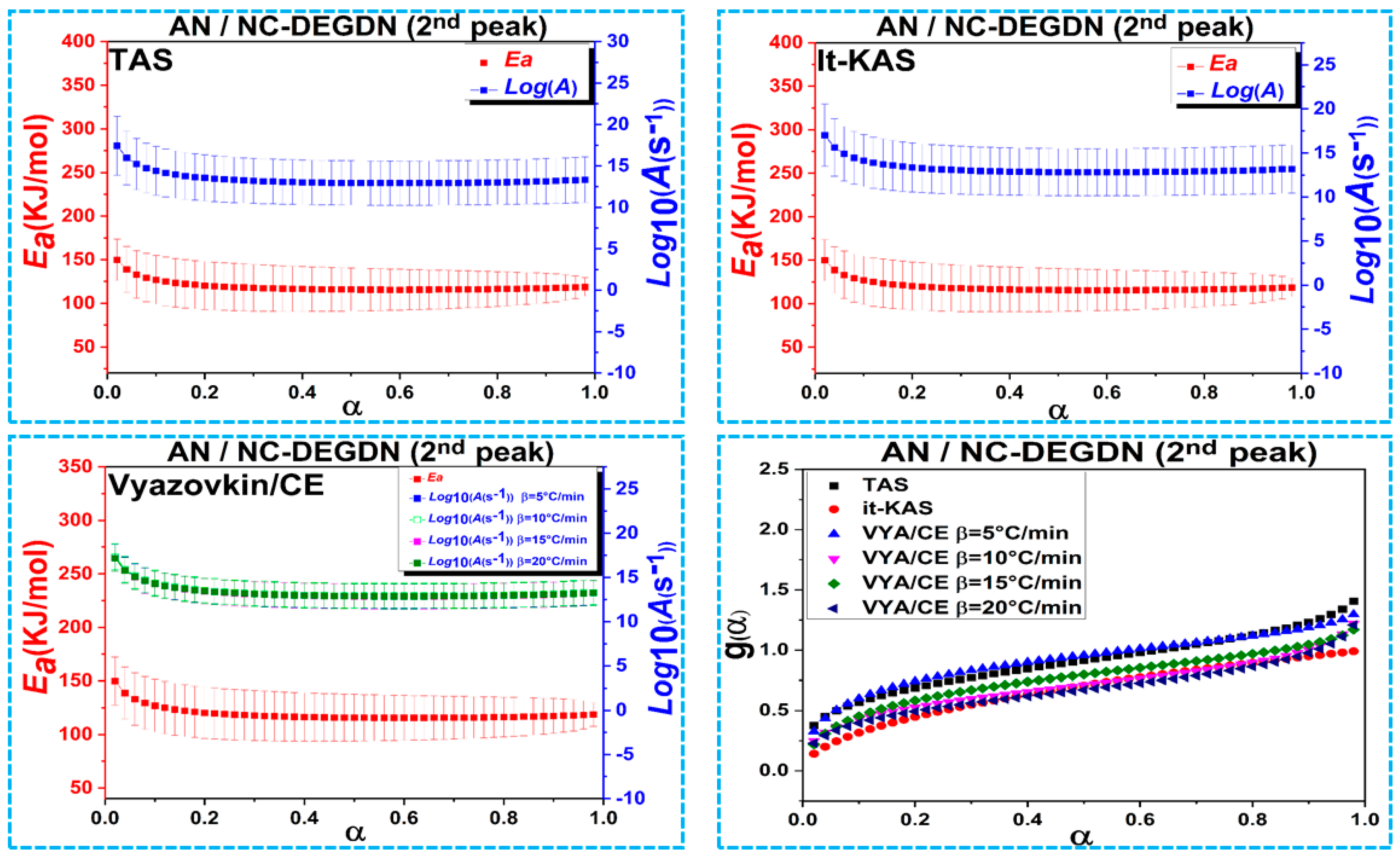Materials 15 08138 g006 Materials 15 08138 g006