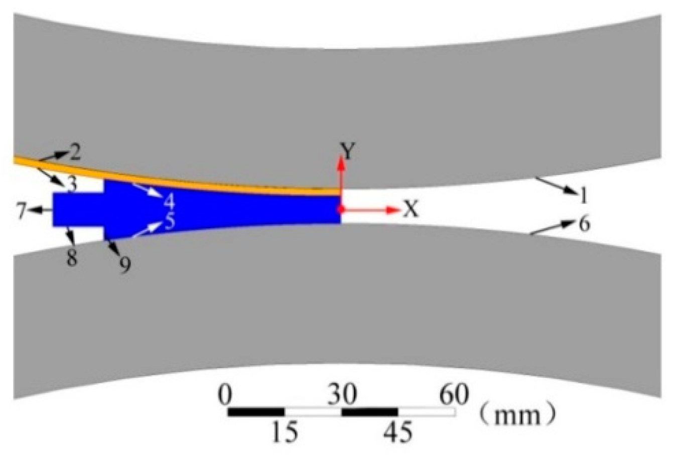 Materials 15 08139 g002 Materials 15 08139 g002