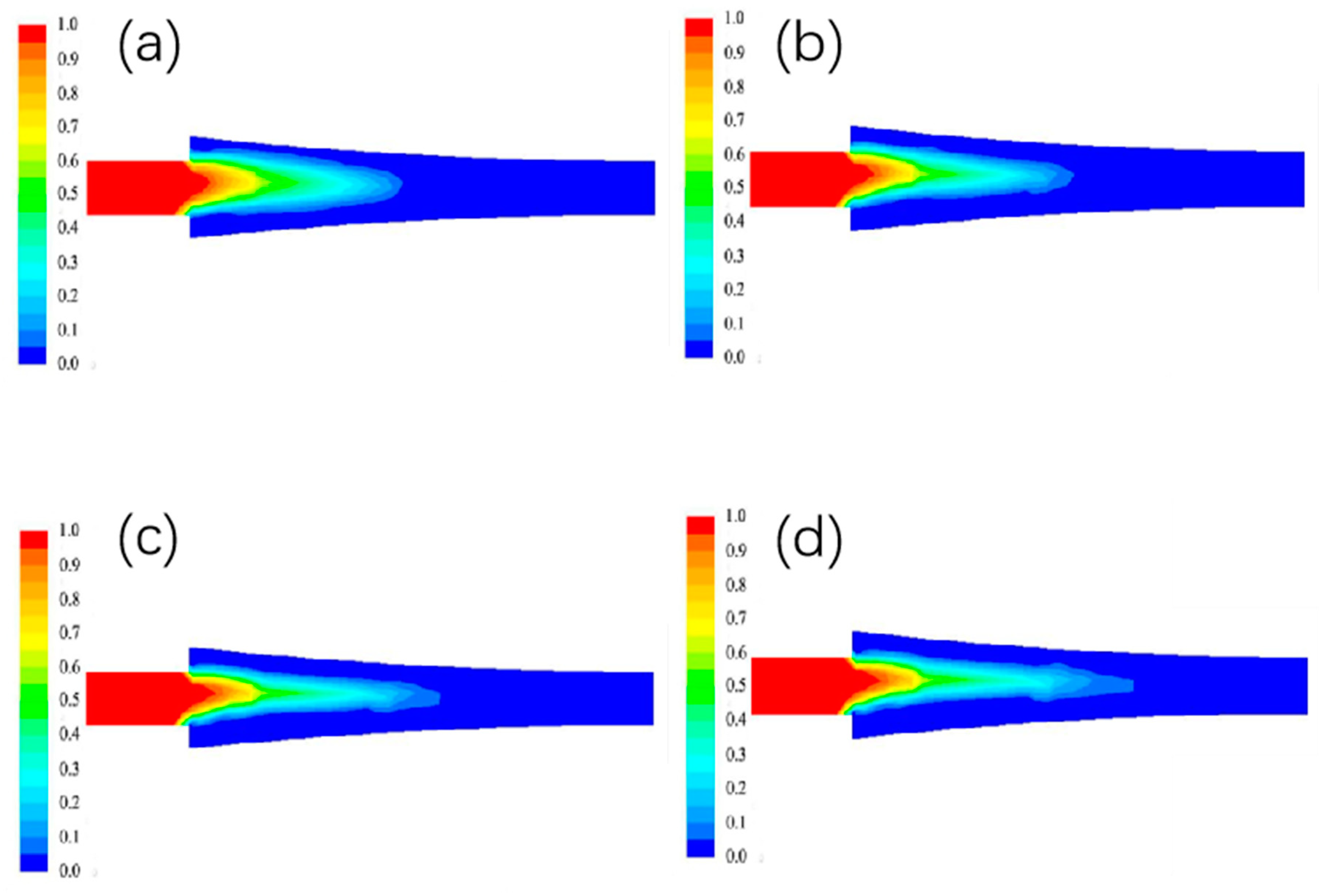 Materials 15 08139 g004 Materials 15 08139 g004