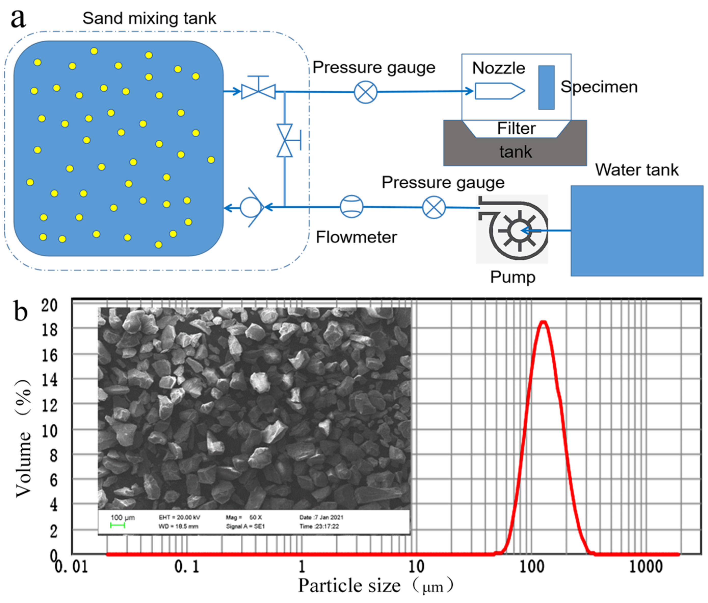 Materials 15 08140 g001 Materials 15 08140 g001