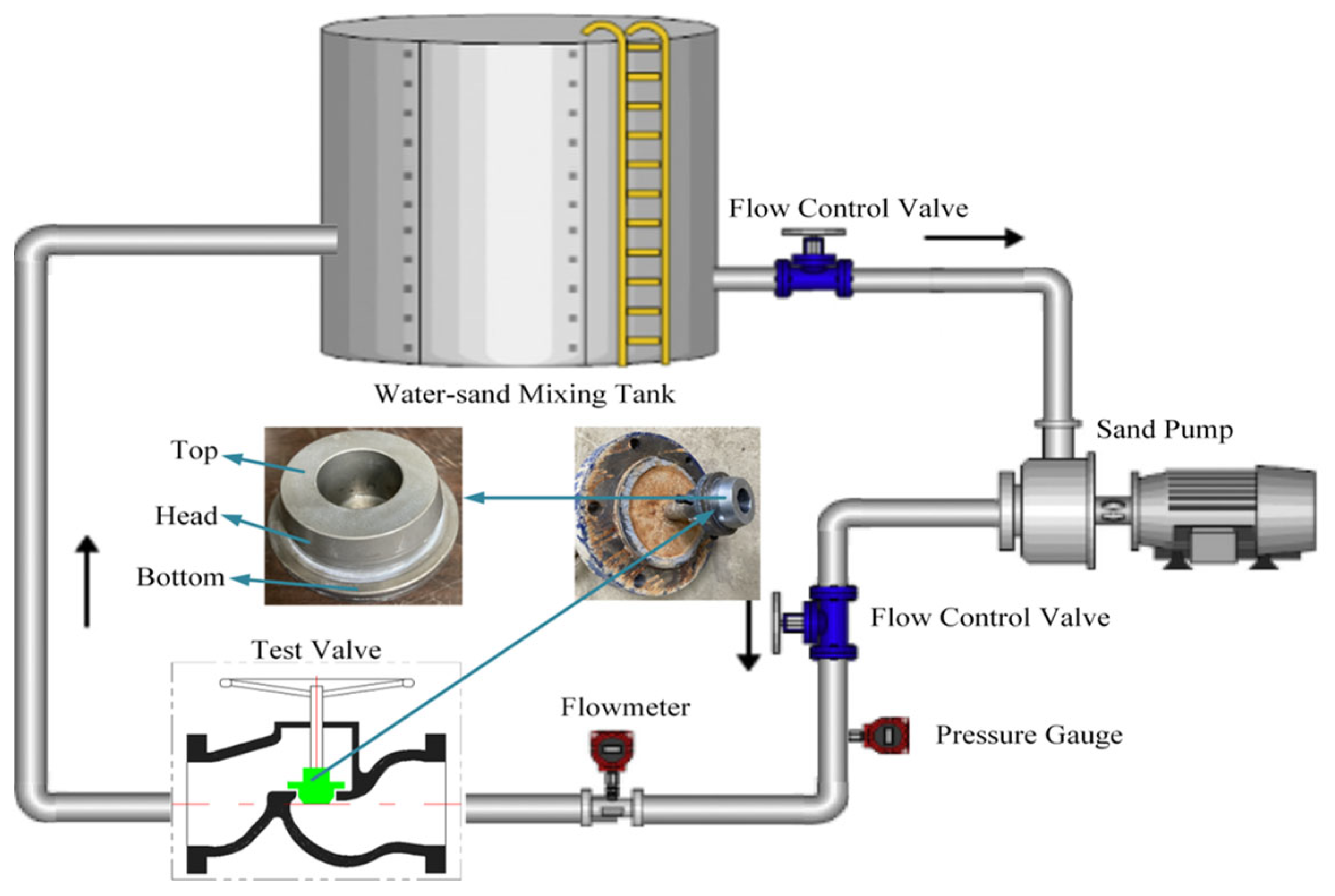 Materials 15 08140 g002 Materials 15 08140 g002