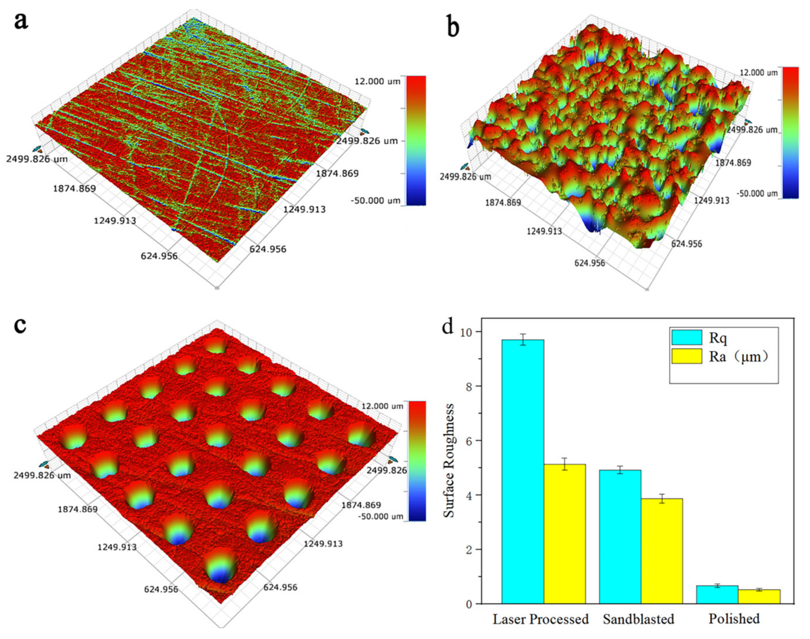 Materials 15 08140 g003 Materials 15 08140 g003