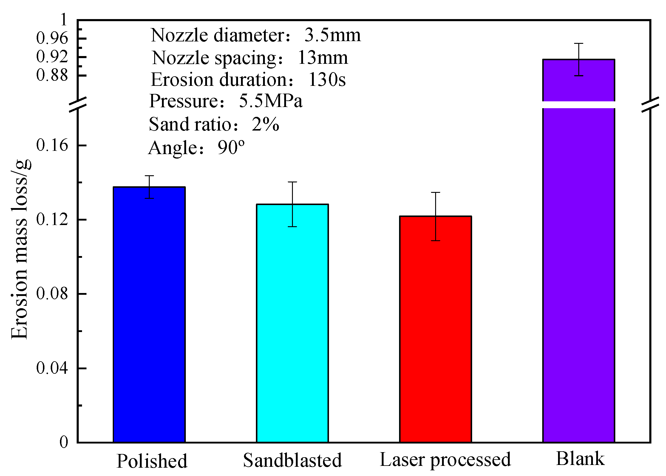 Materials 15 08140 g006 Materials 15 08140 g006