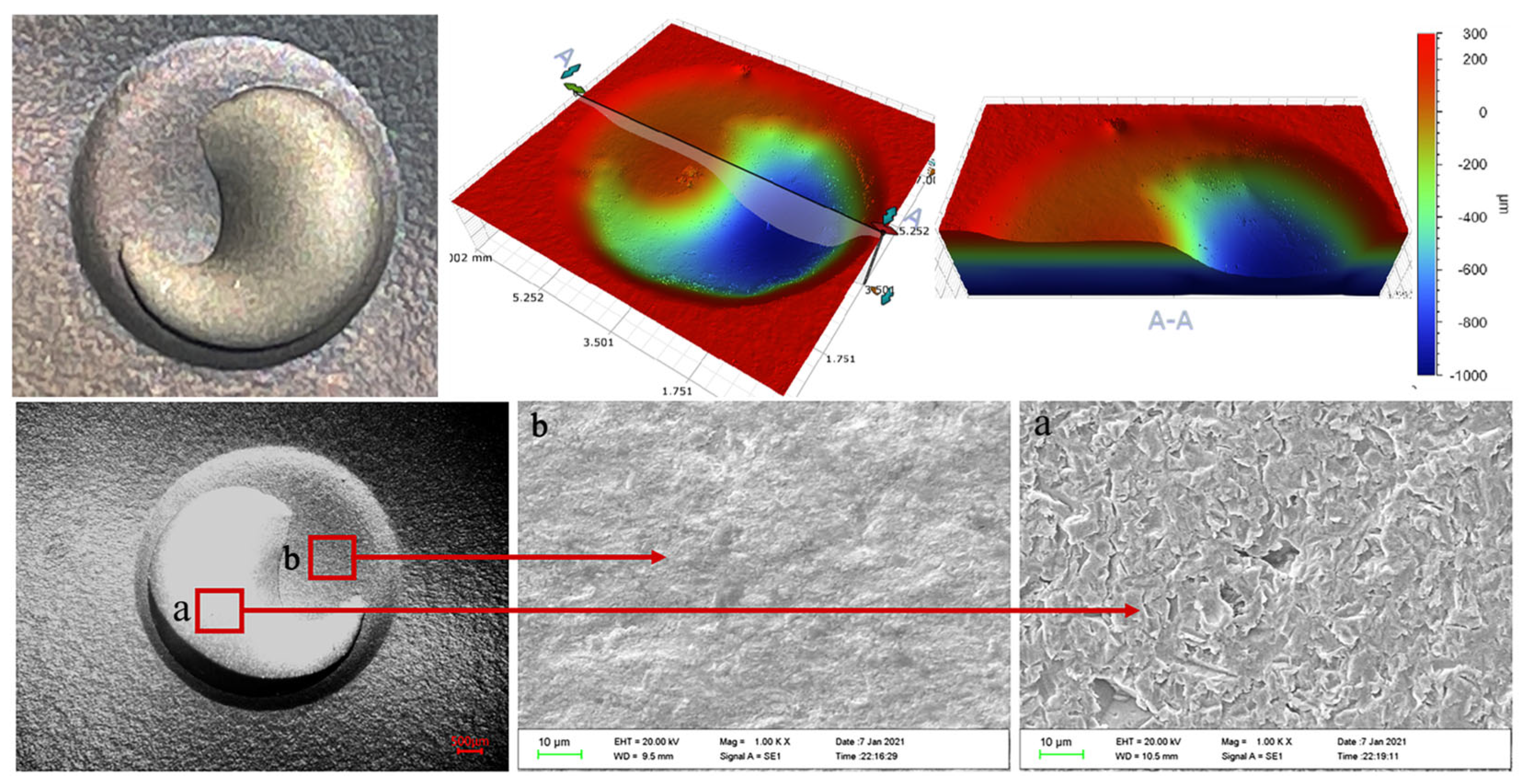 Materials 15 08140 g007 Materials 15 08140 g007