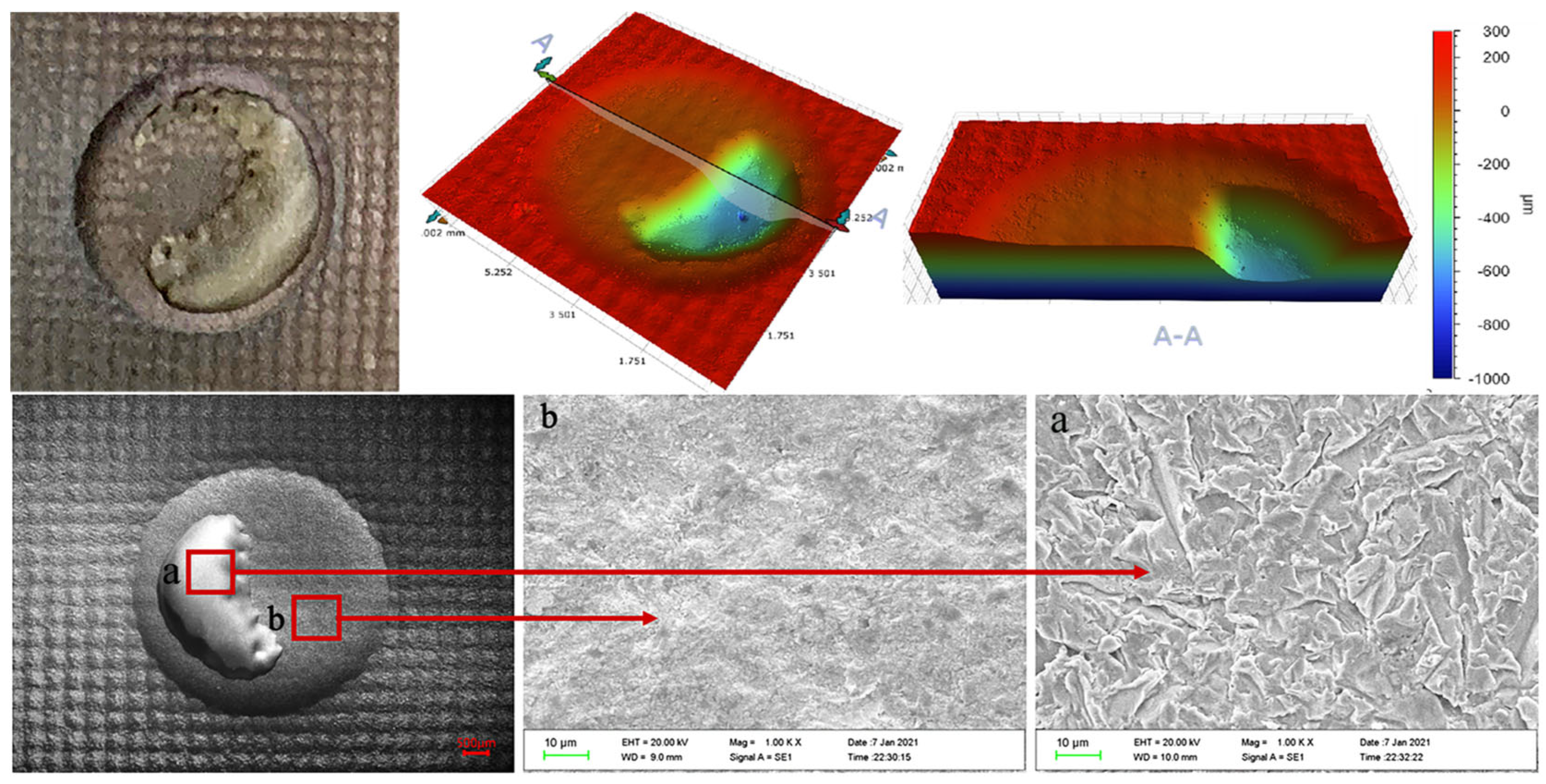 Materials 15 08140 g009 Materials 15 08140 g009
