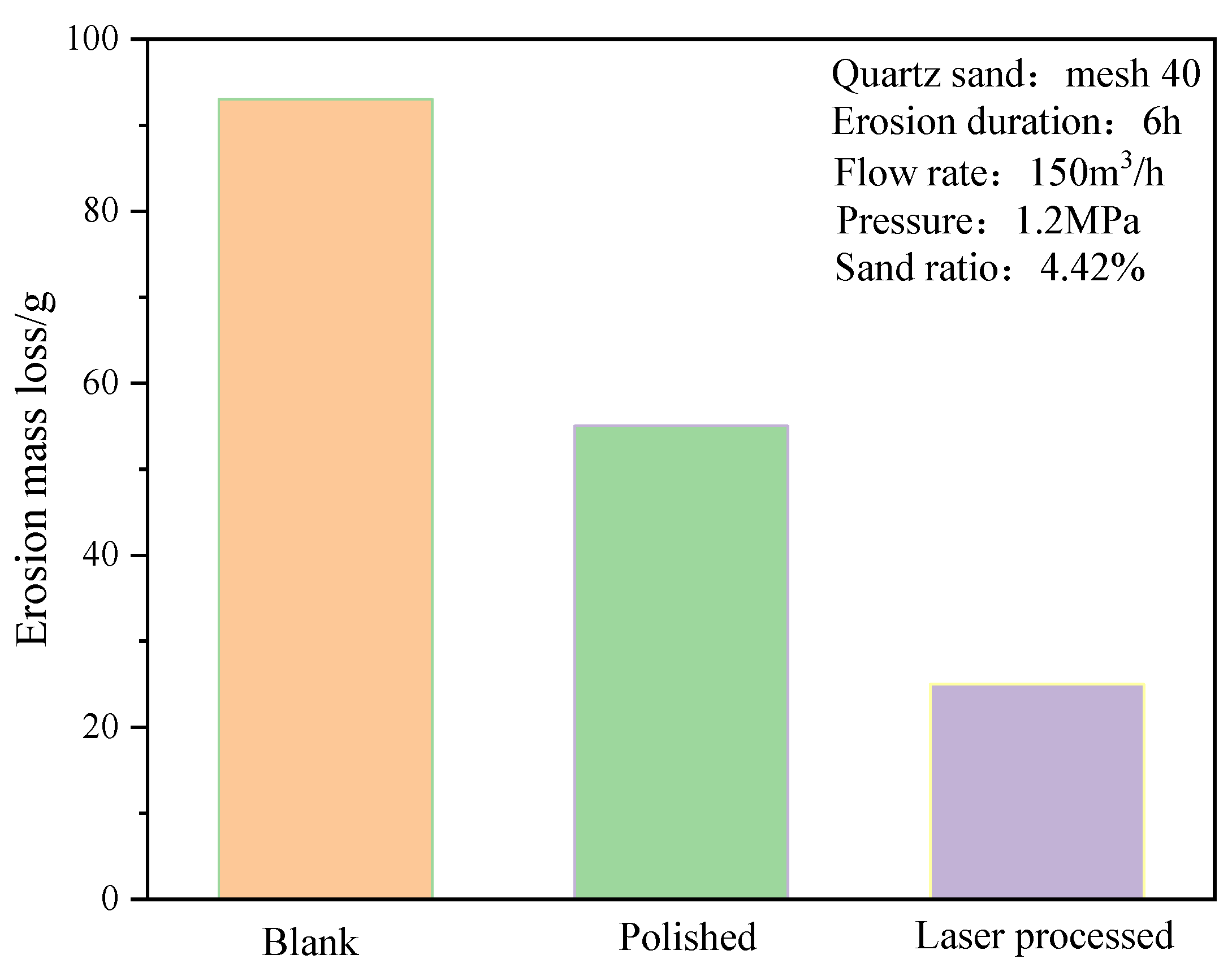 Materials 15 08140 g013 Materials 15 08140 g013